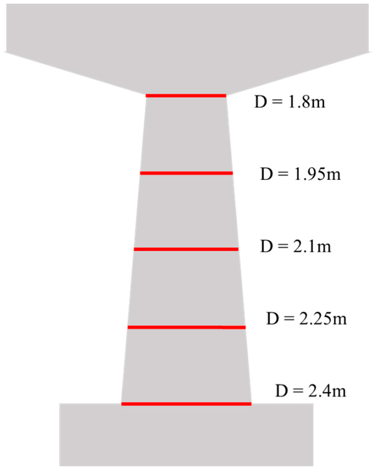 Applsci 09 03116 g004 550