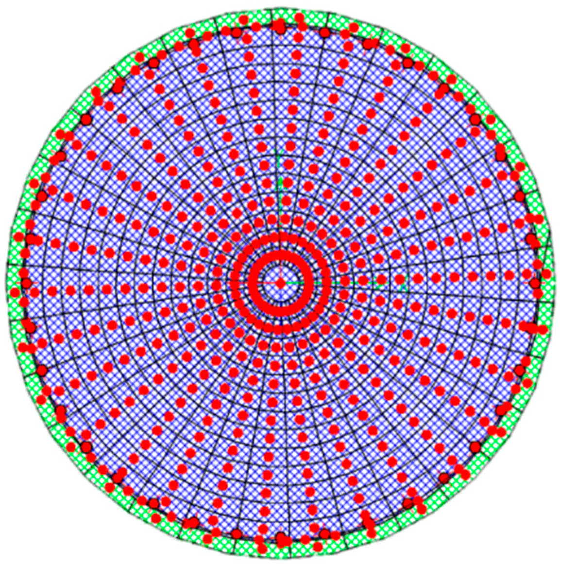 Applsci 09 03116 g007 550