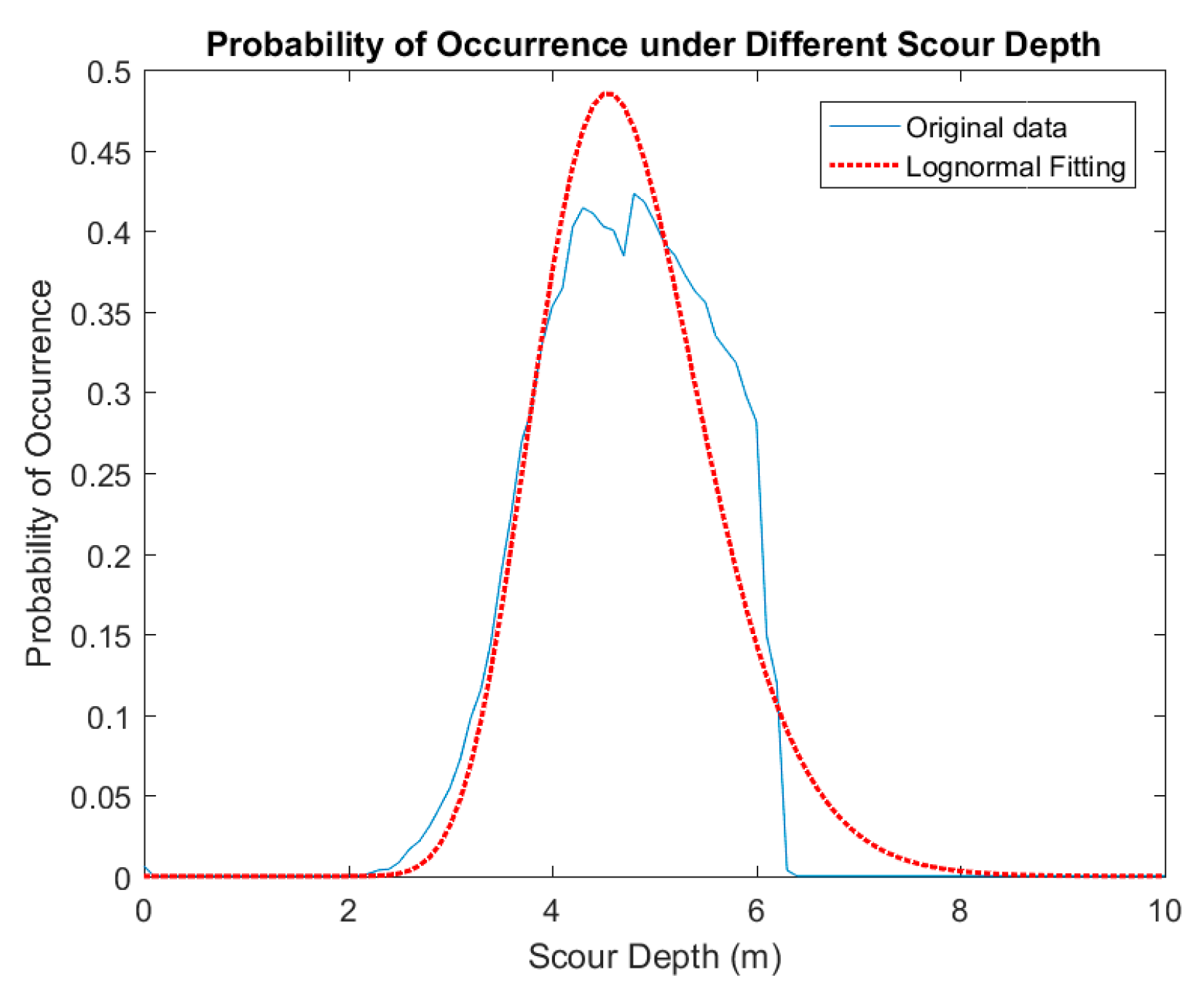 Applsci 09 03116 g011 550