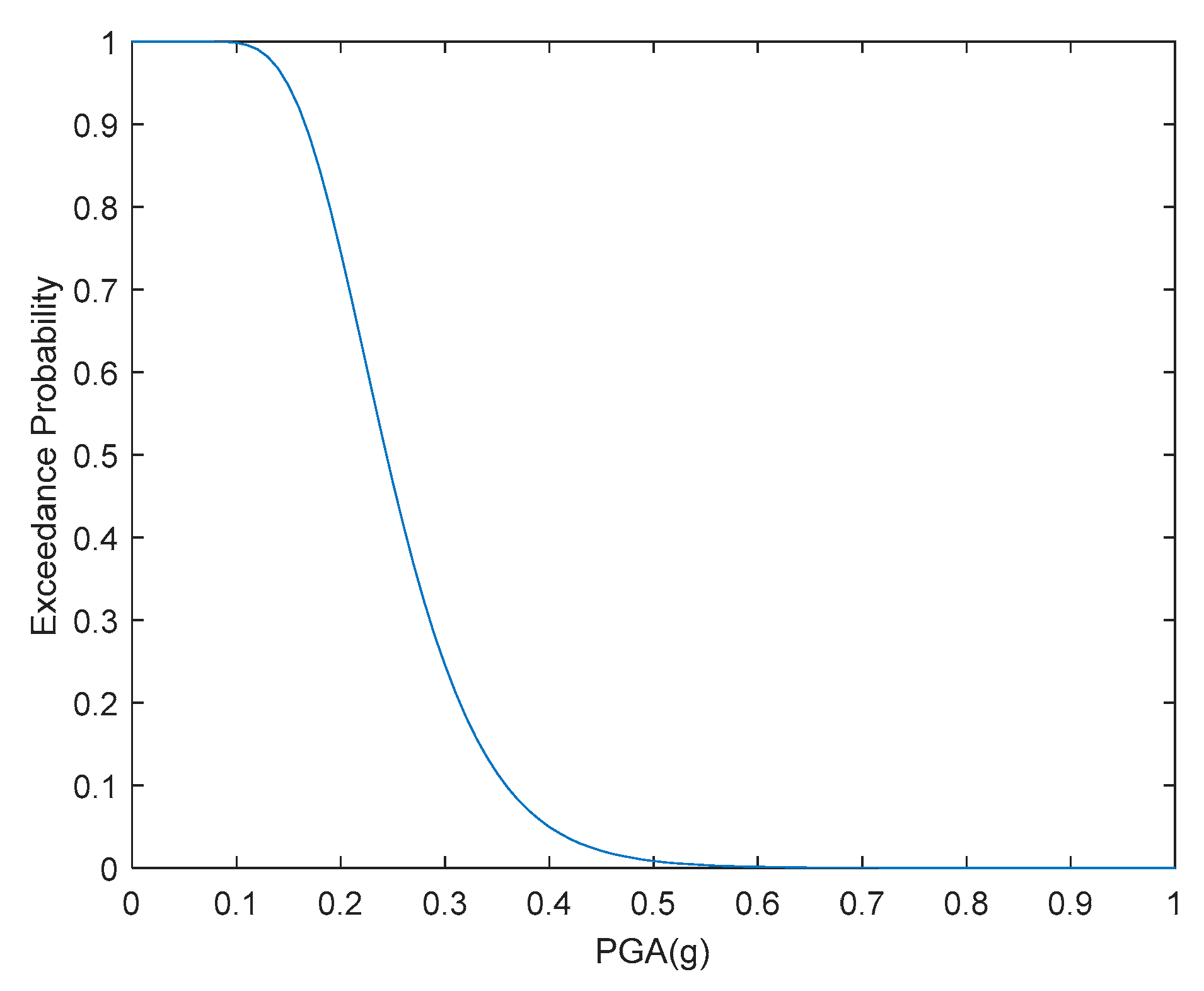 Applsci 09 03116 g012 550