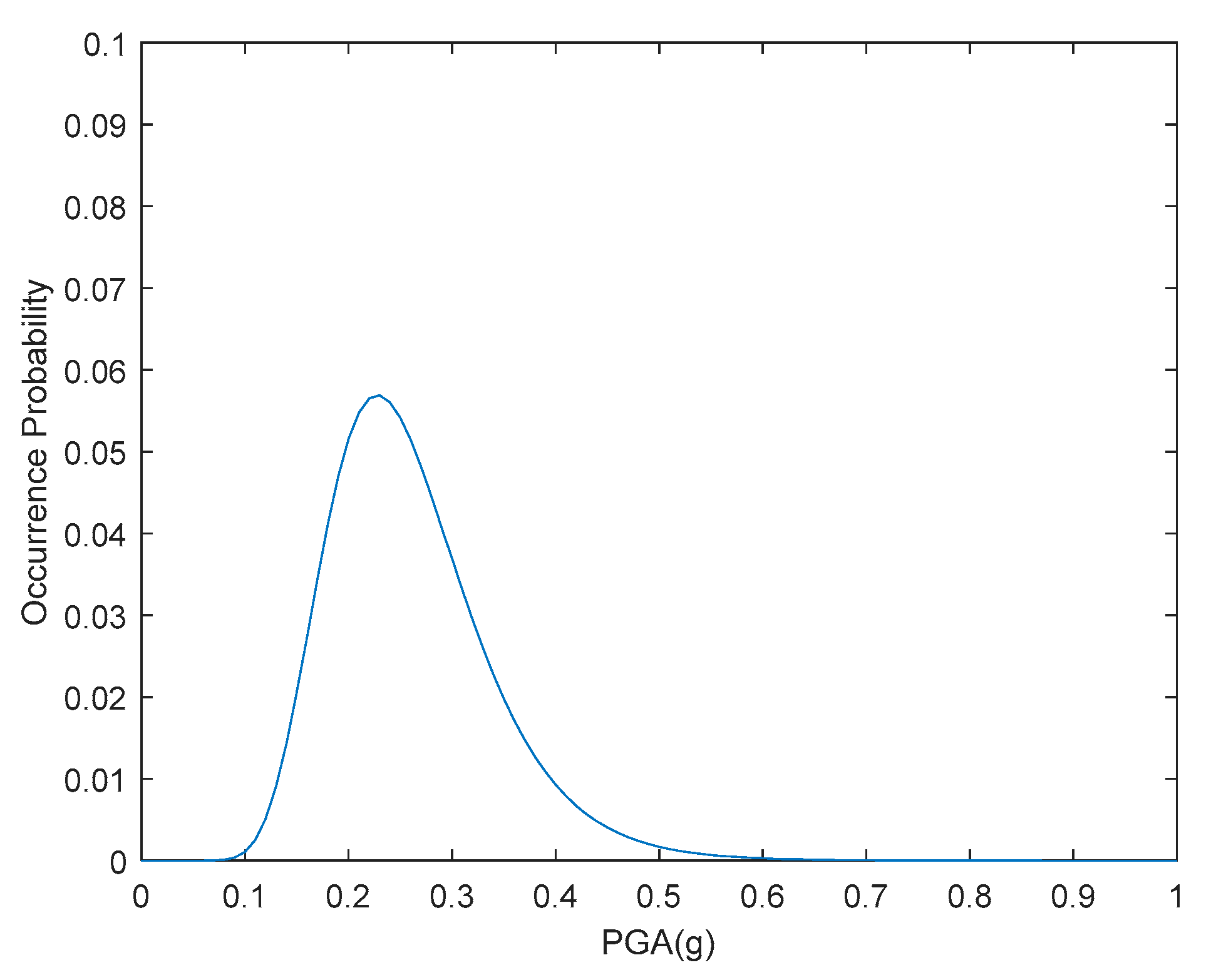 Applsci 09 03116 g013 550