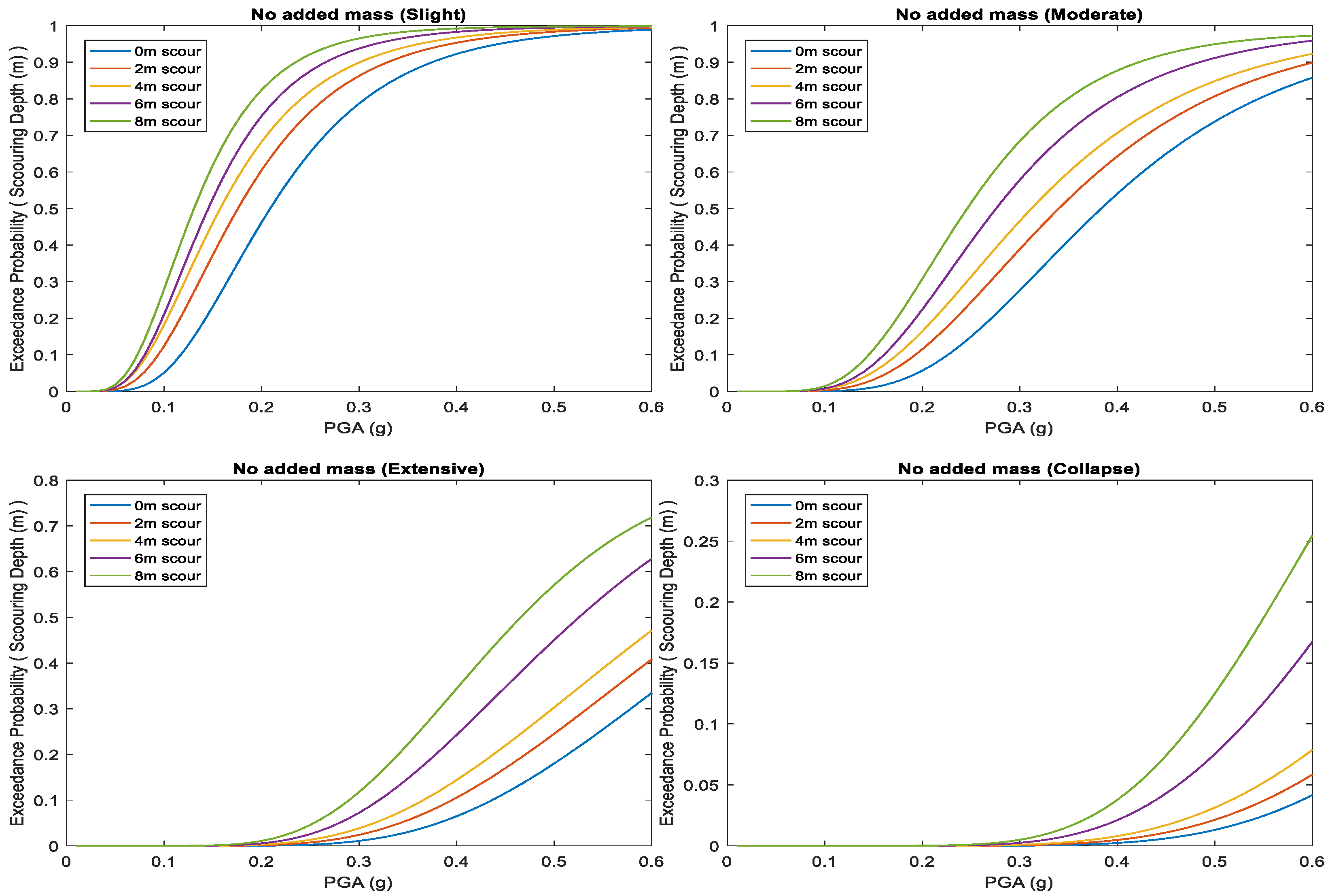 Applsci 09 03116 g016 550