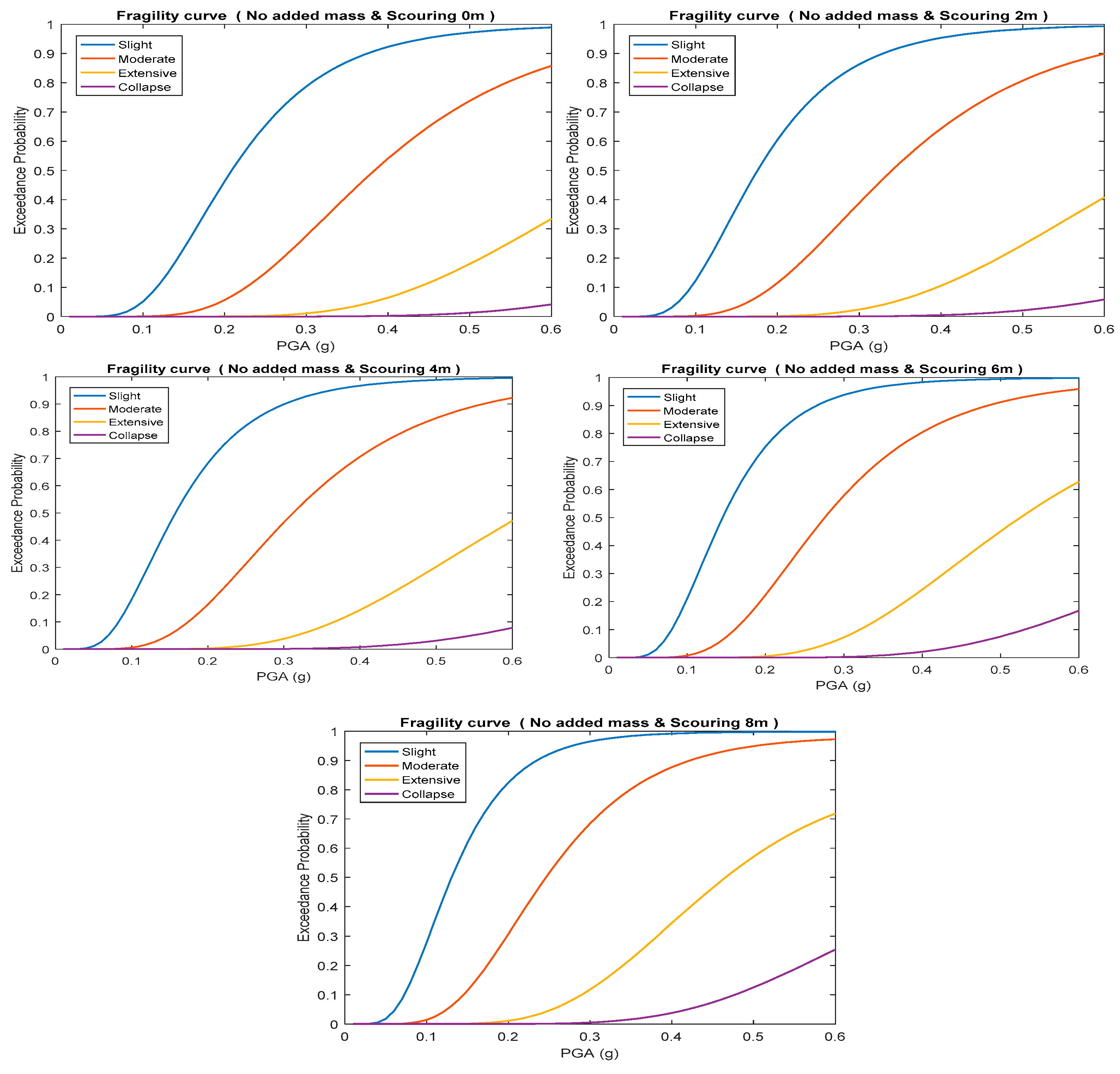 Applsci 09 03116 g017 550