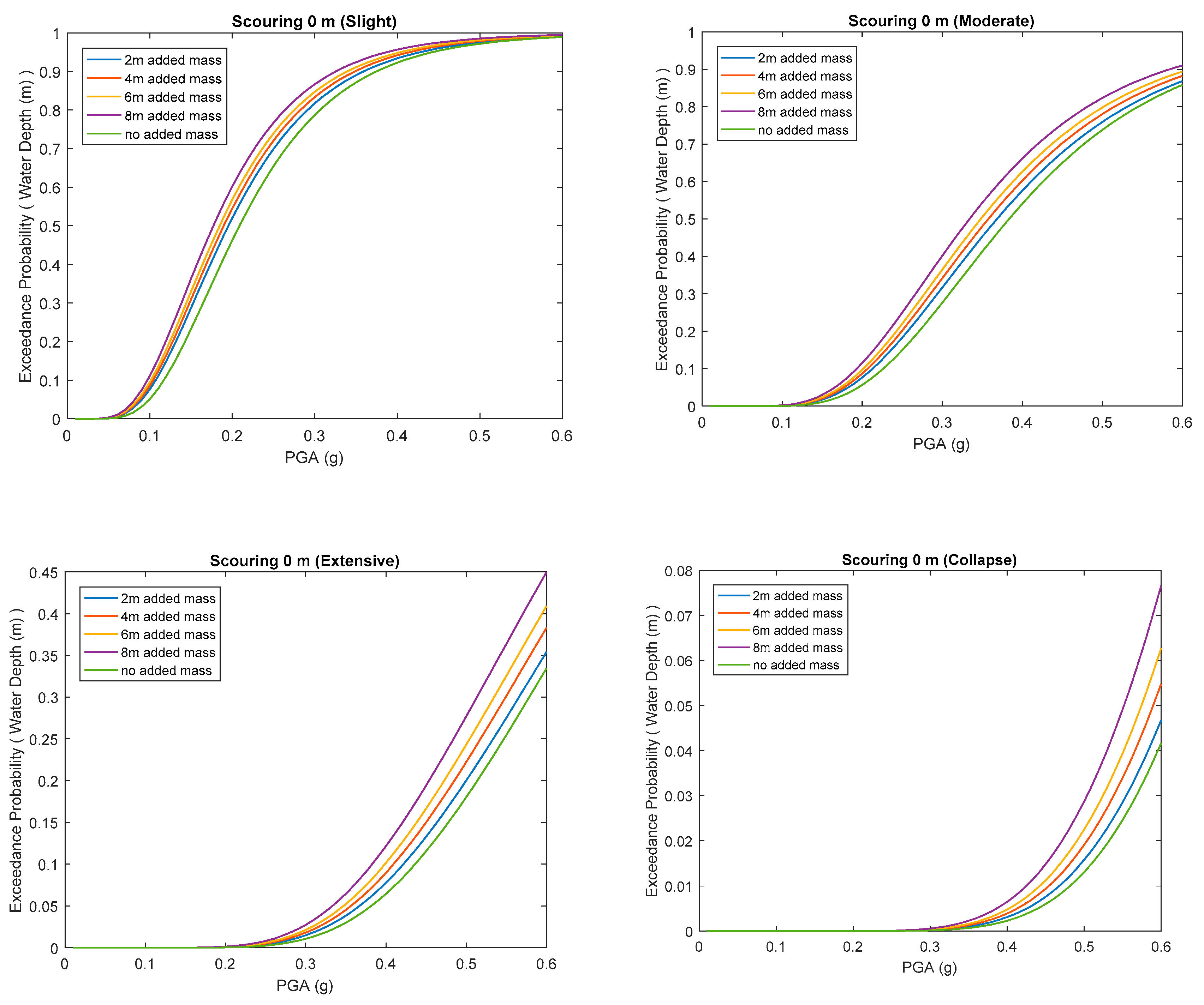 Applsci 09 03116 g018 550