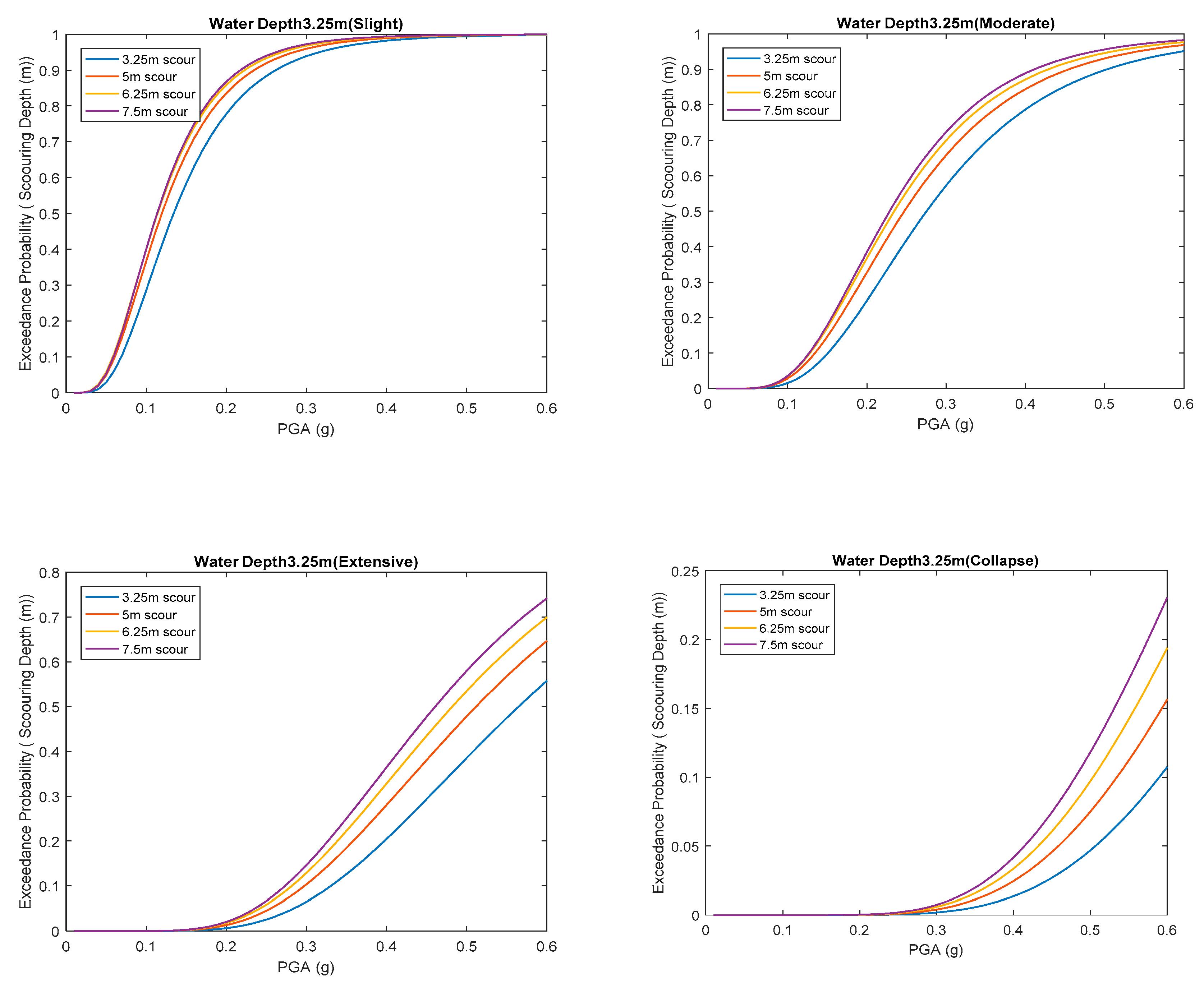 Applsci 09 03116 g019 550