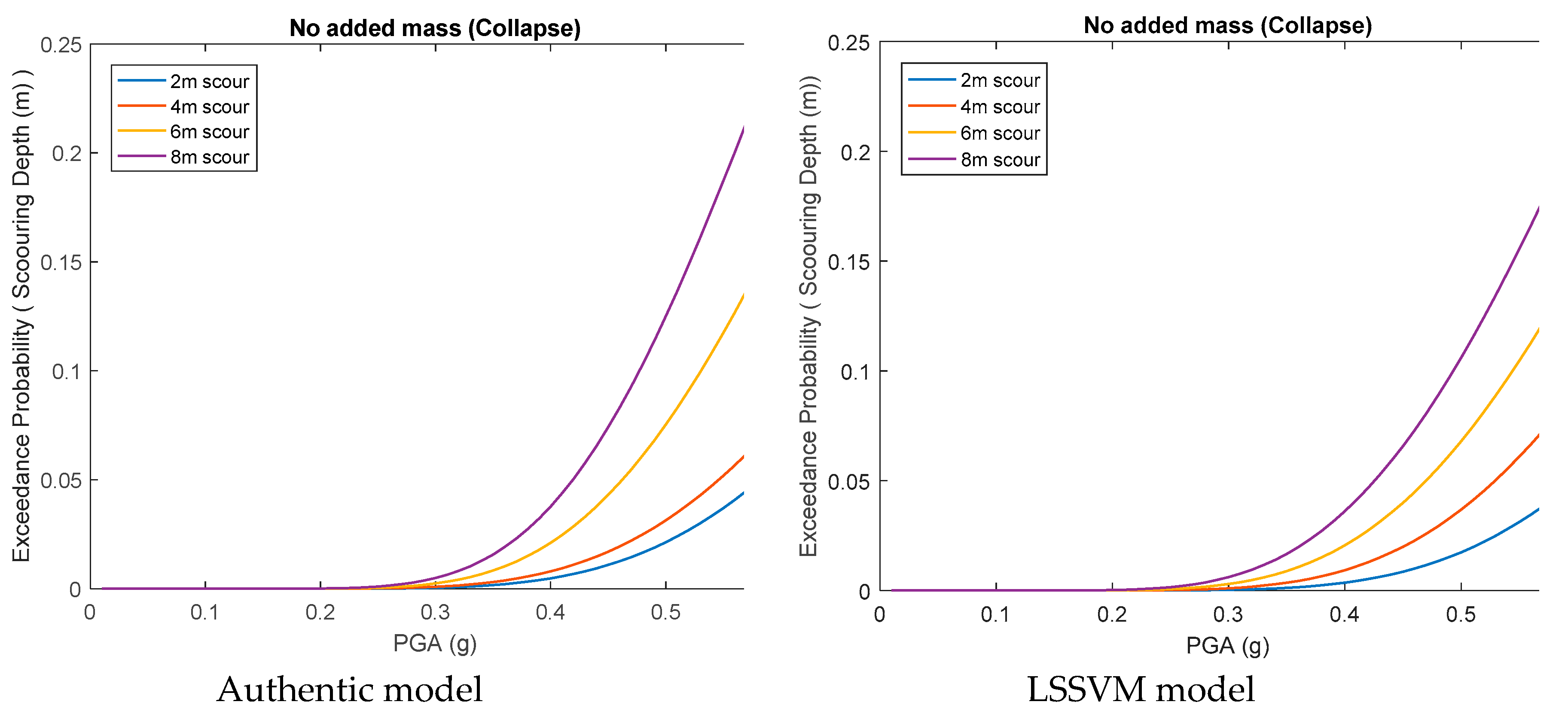 Applsci 09 03116 g020 550