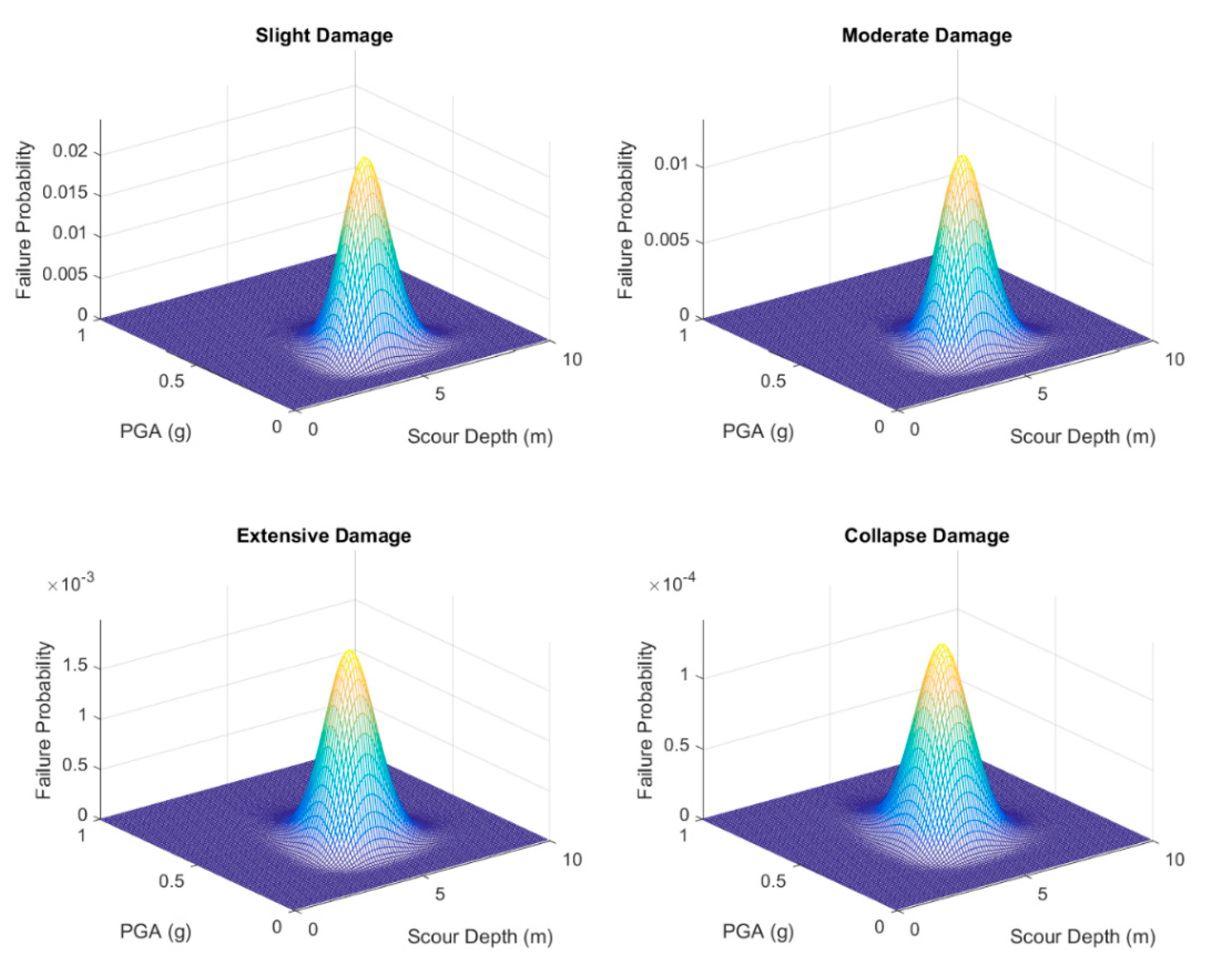 Applsci 09 03116 g021 550