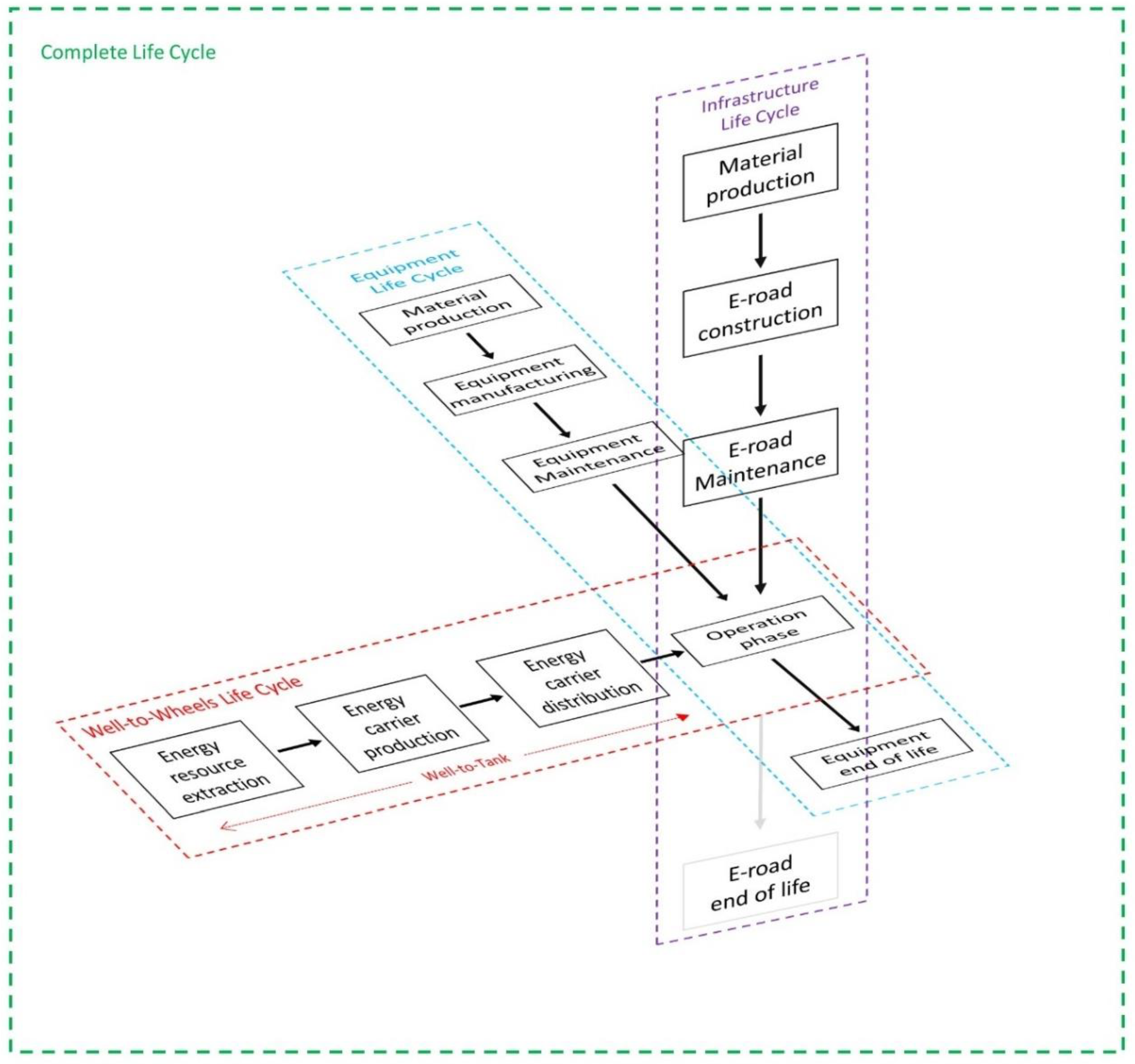 Applsci 09 03117 g001