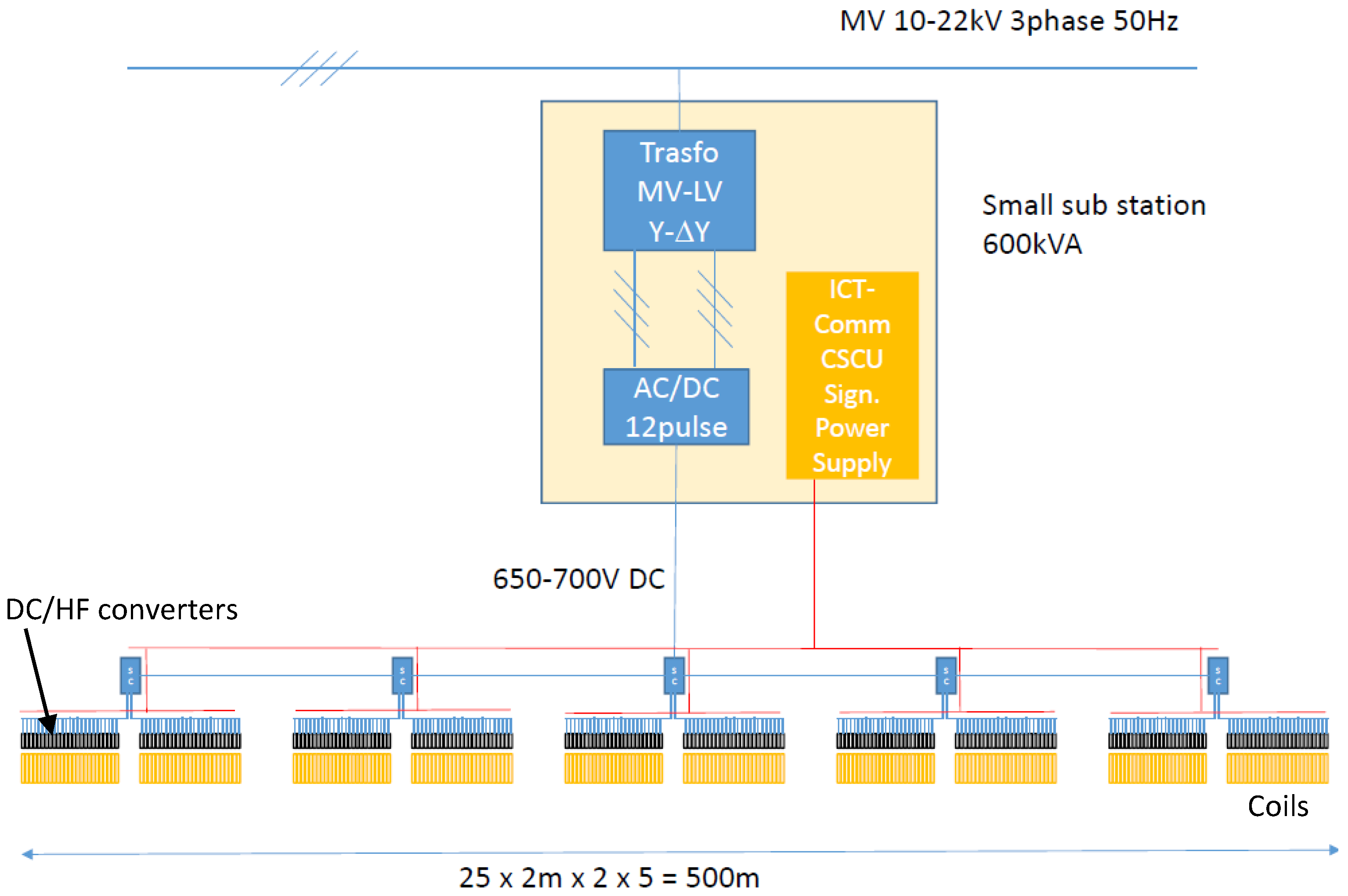 Applsci 09 03117 g003