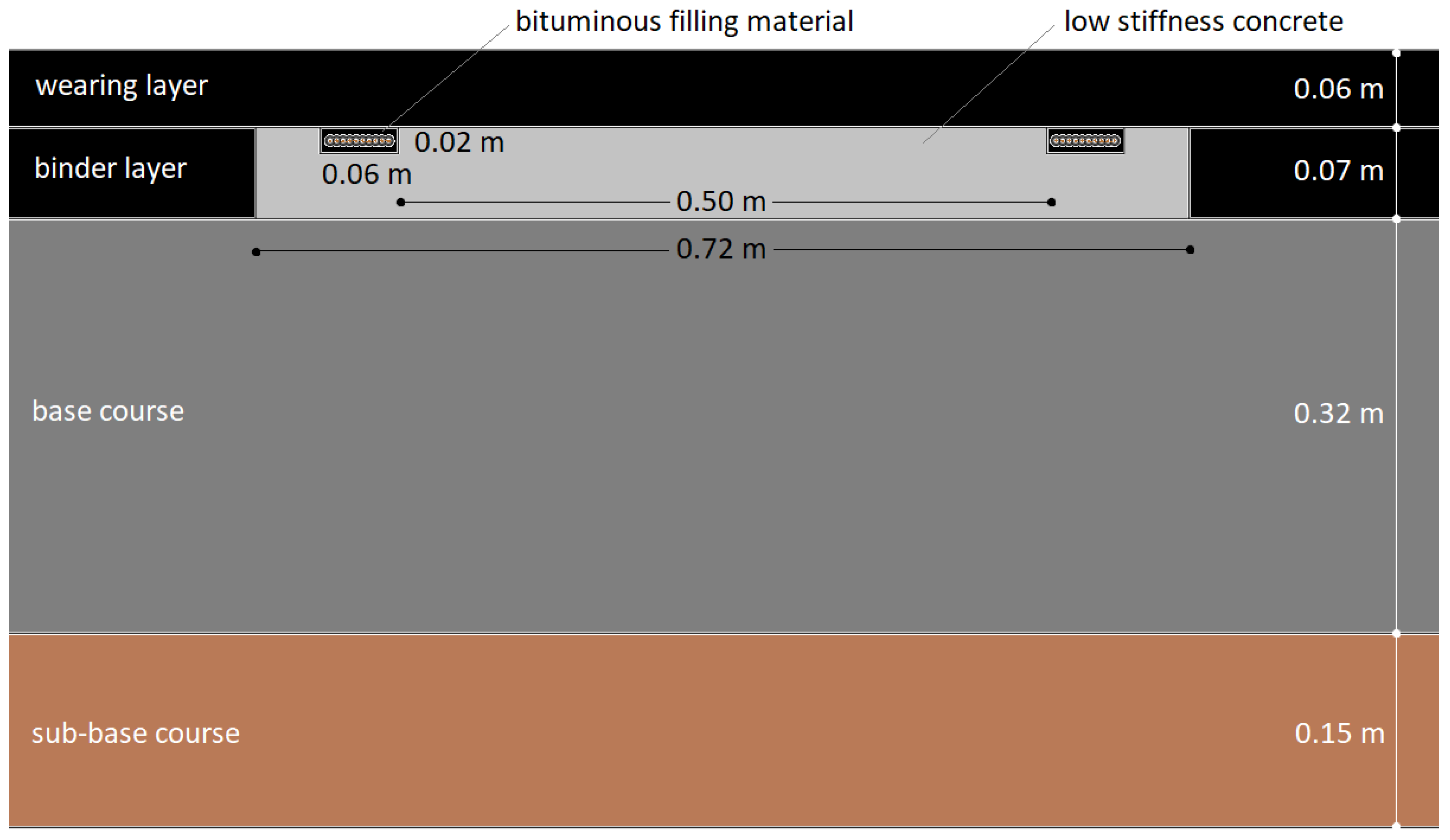 Applsci 09 03117 g004