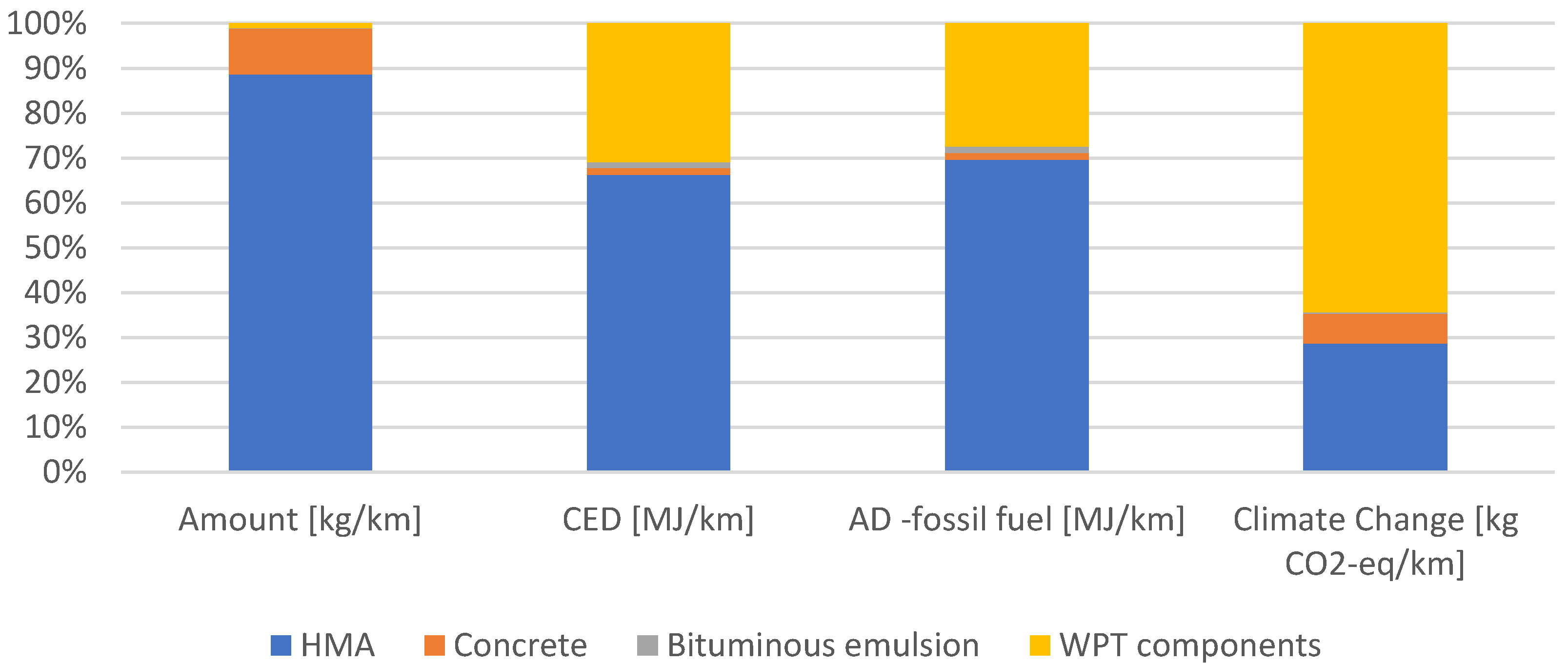 Applsci 09 03117 g006