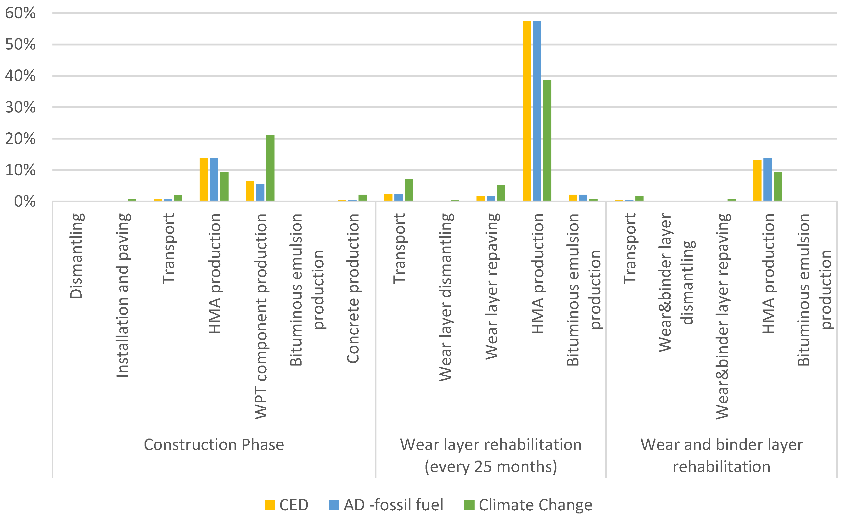Applsci 09 03117 g007