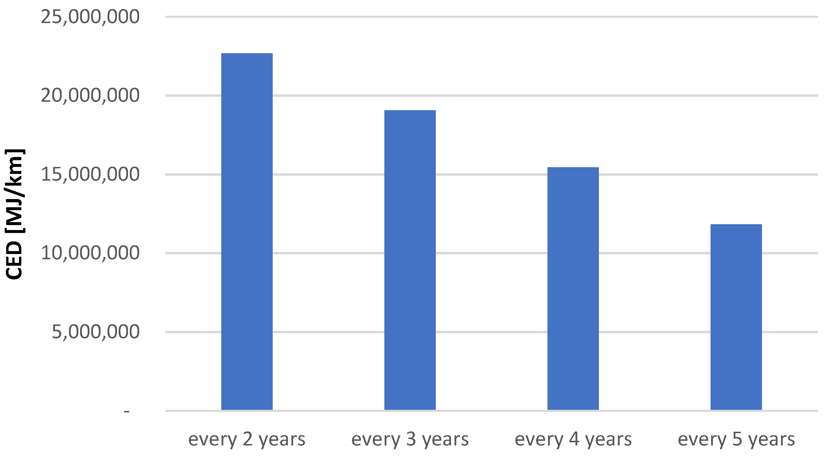 Applsci 09 03117 g008