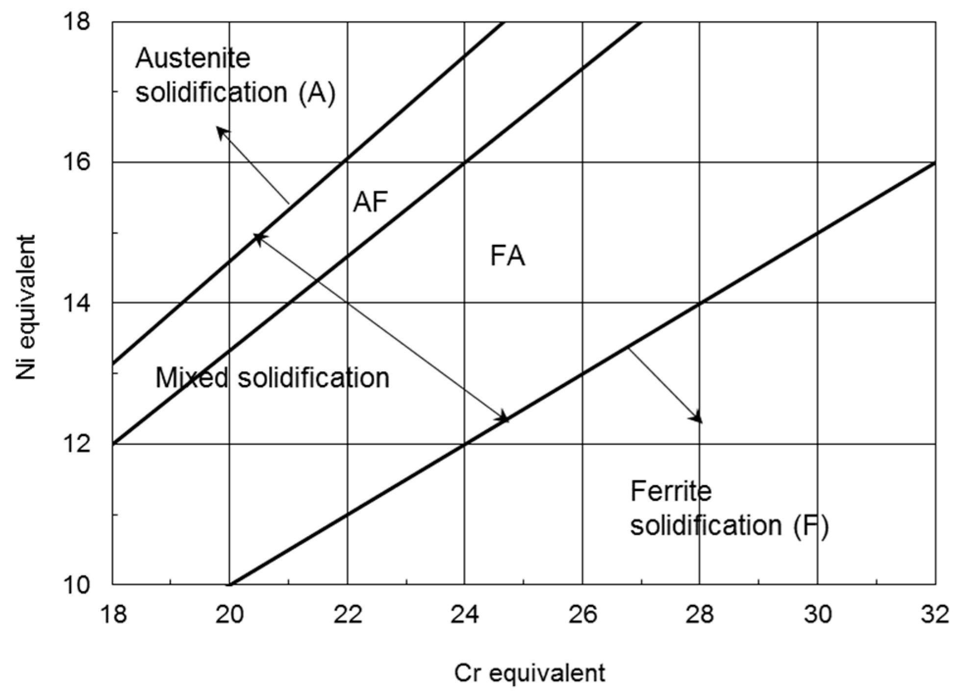 Applsci 09 03118 g004 Applsci 09 03118 g004