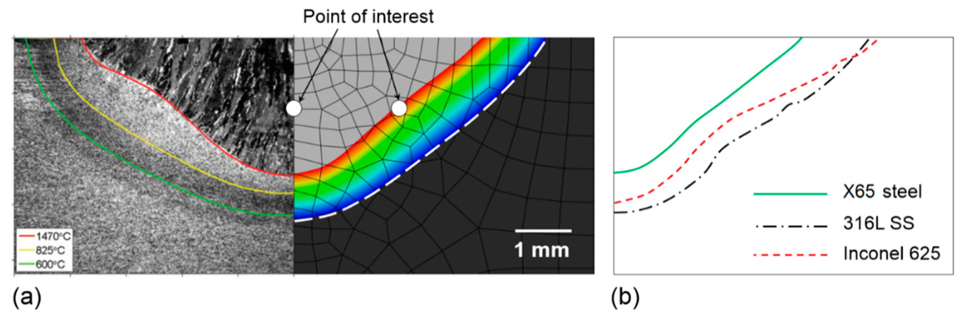 Applsci 09 03118 g006 Applsci 09 03118 g006