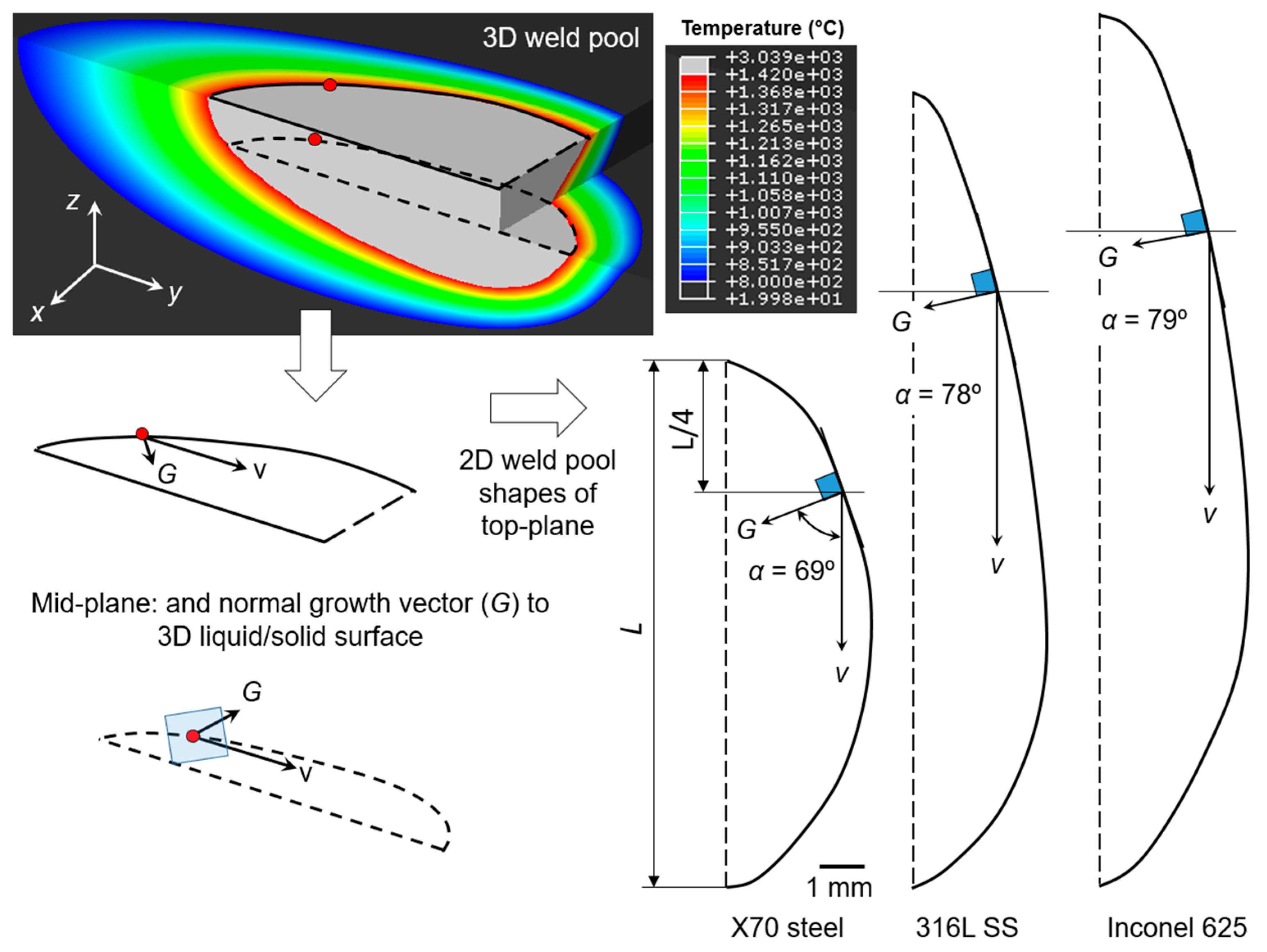 Applsci 09 03118 g007 Applsci 09 03118 g007