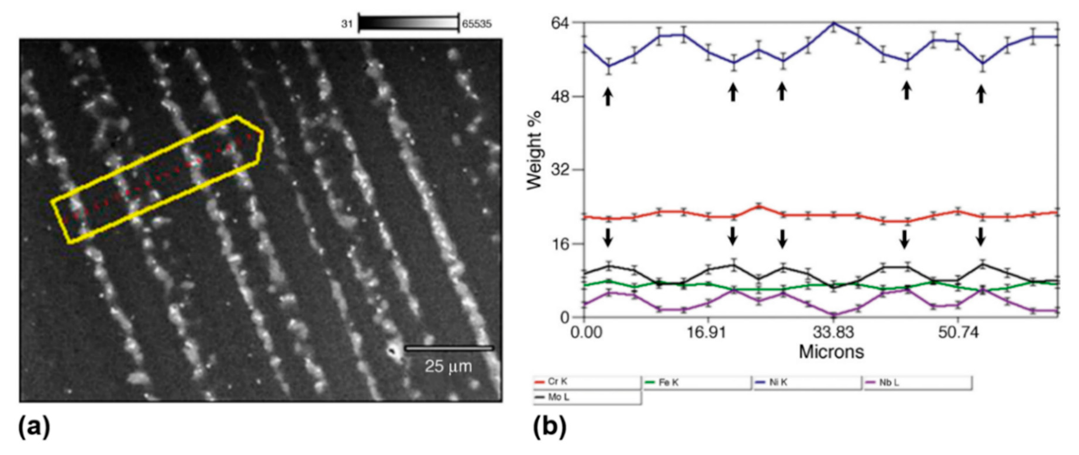 Applsci 09 03118 g009 Applsci 09 03118 g009