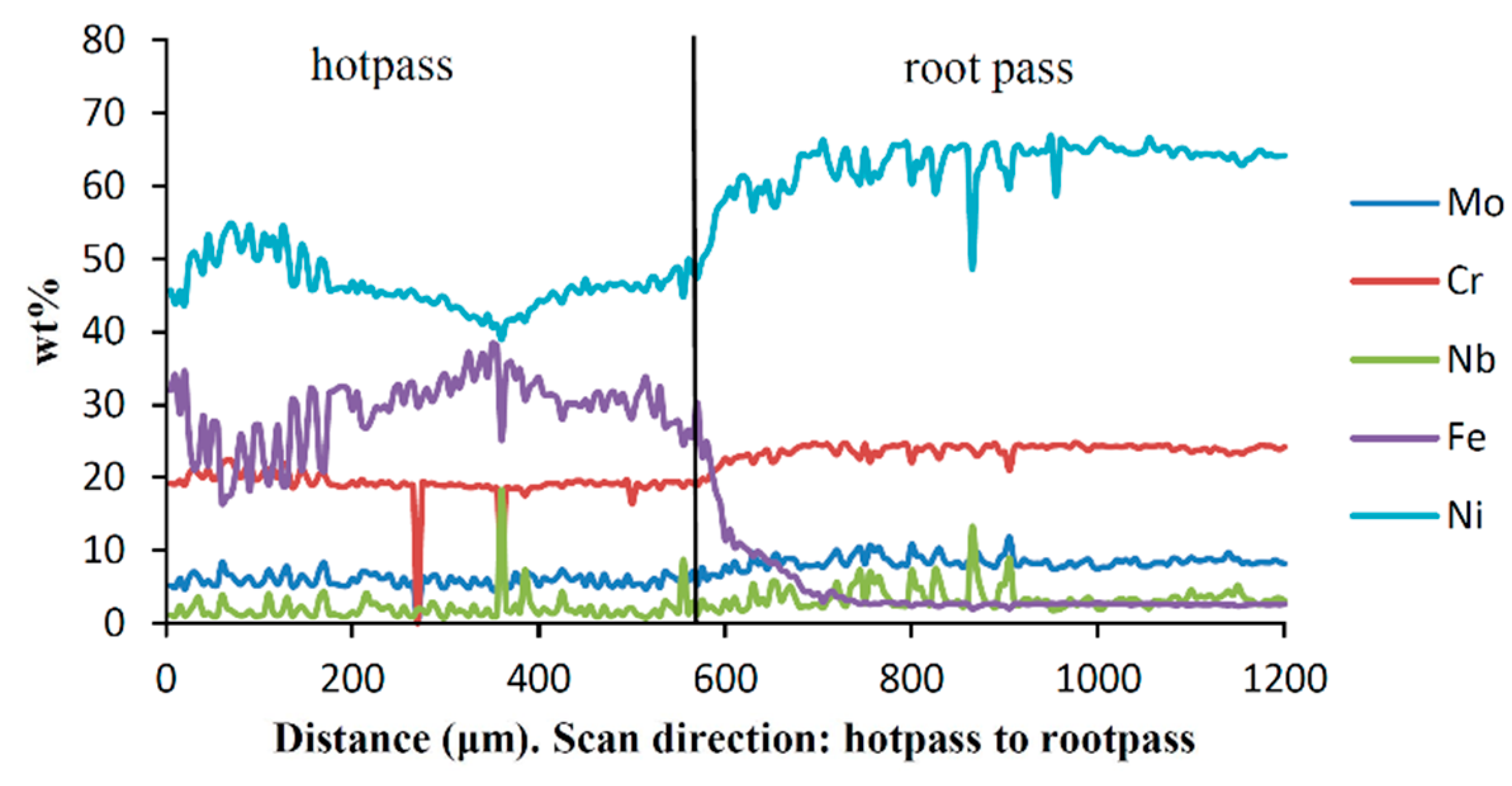 Applsci 09 03118 g016 Applsci 09 03118 g016