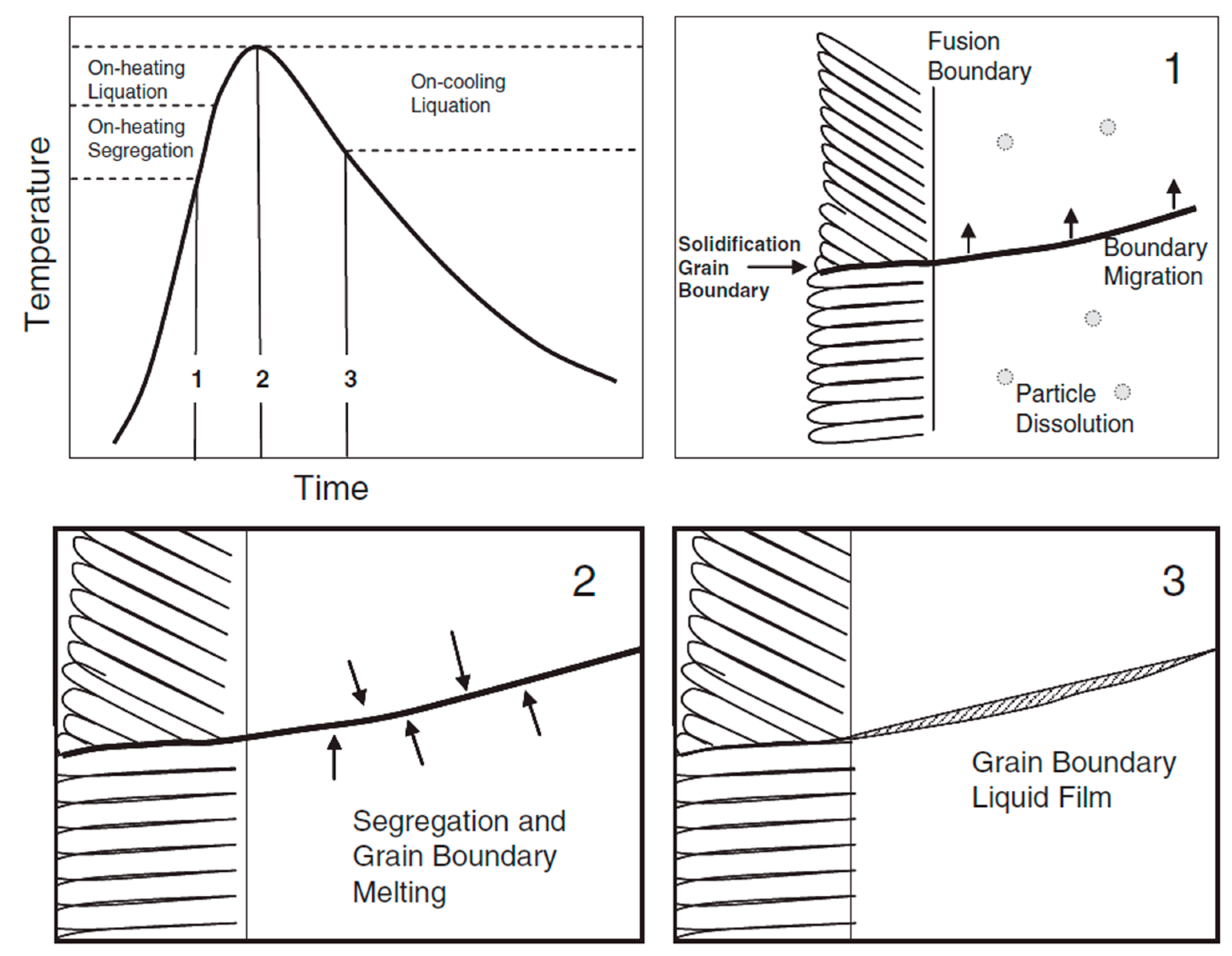Applsci 09 03118 g018 Applsci 09 03118 g018