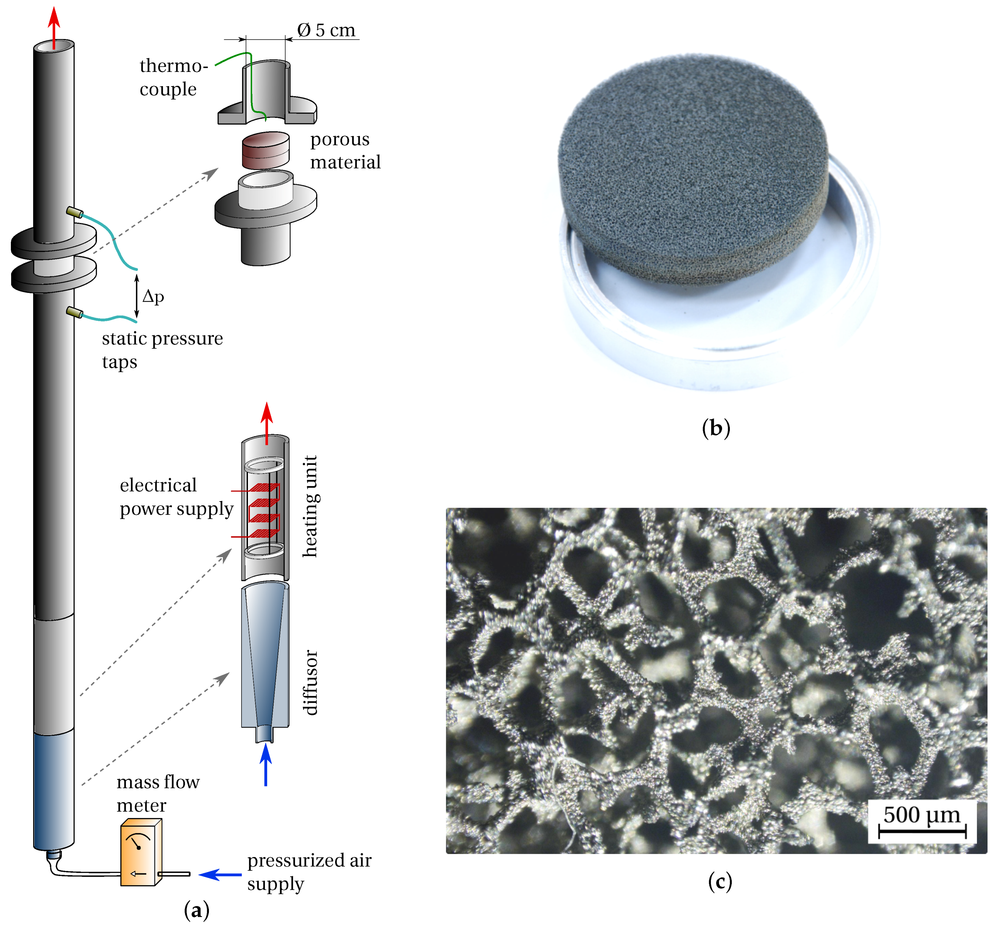 Applsci 09 03119 g001 Applsci 09 03119 g001