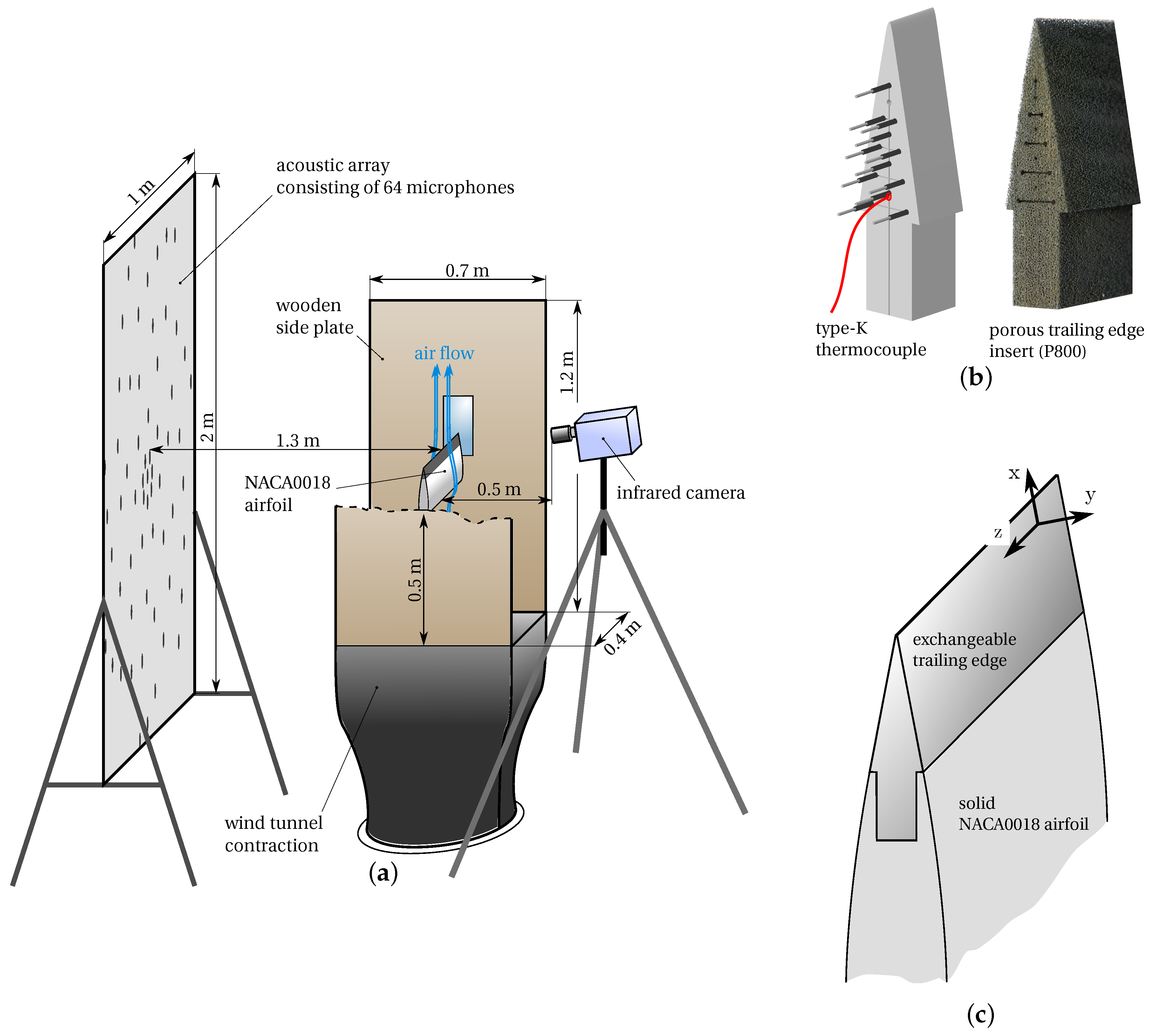 Applsci 09 03119 g002 Applsci 09 03119 g002