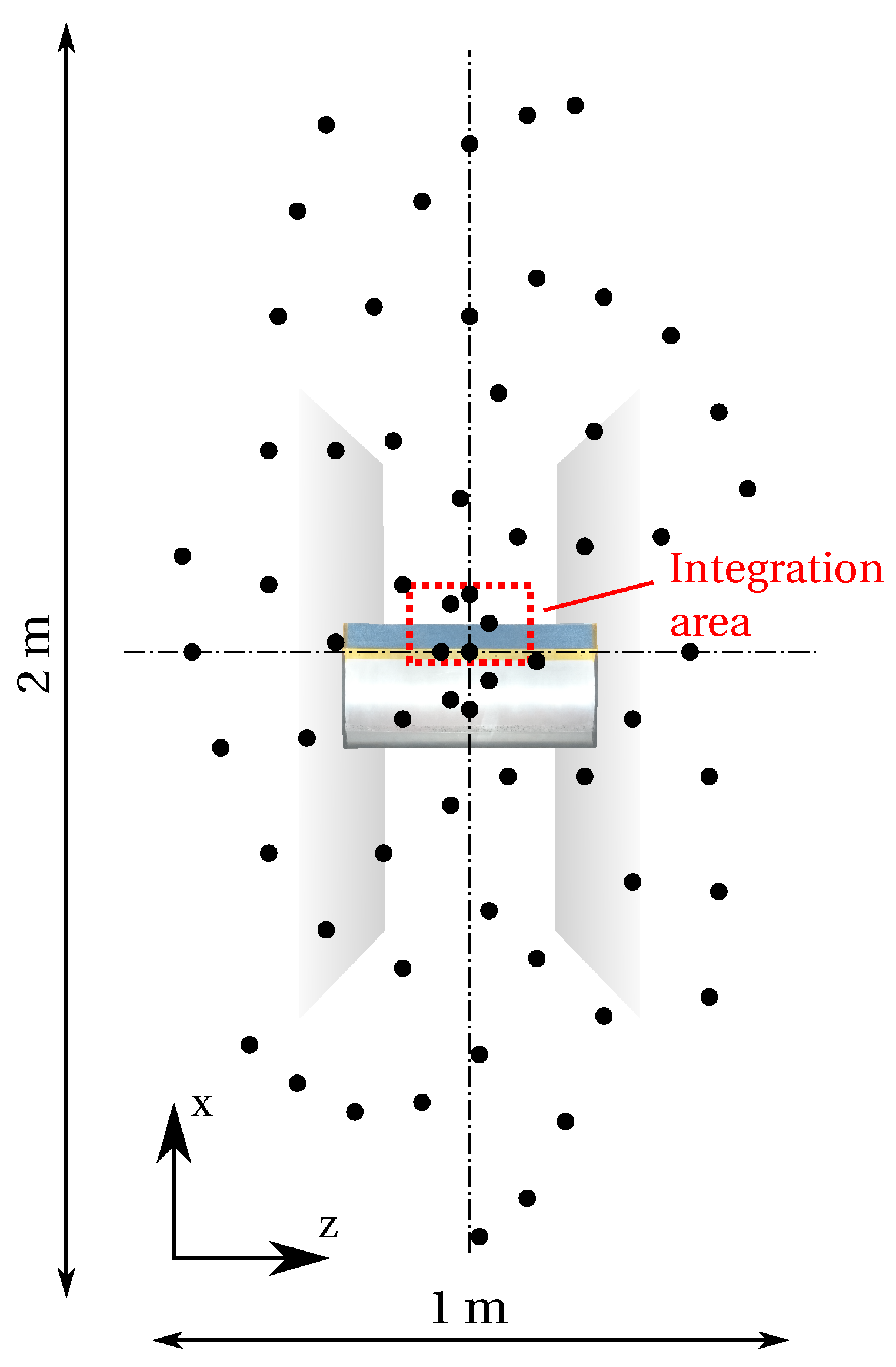 Applsci 09 03119 g004 Applsci 09 03119 g004