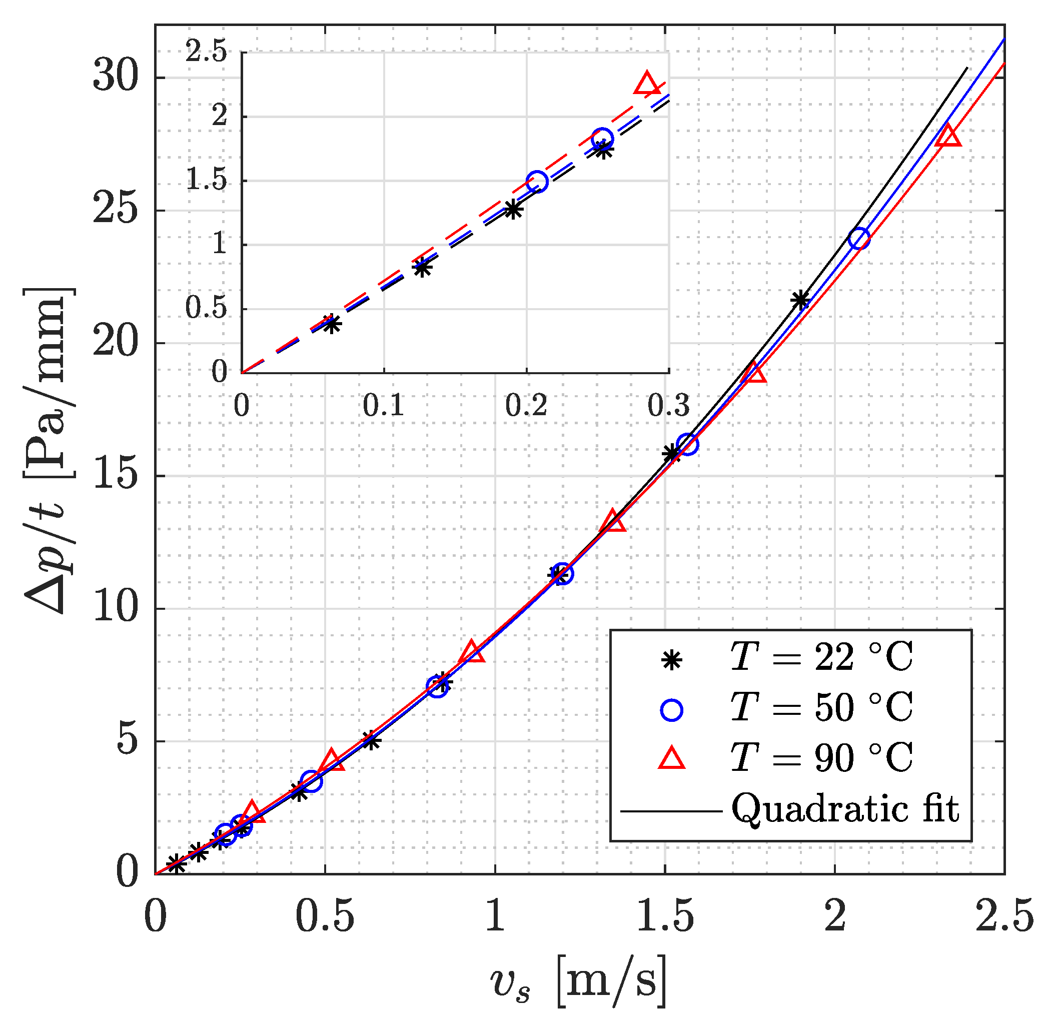 Applsci 09 03119 g005 Applsci 09 03119 g005