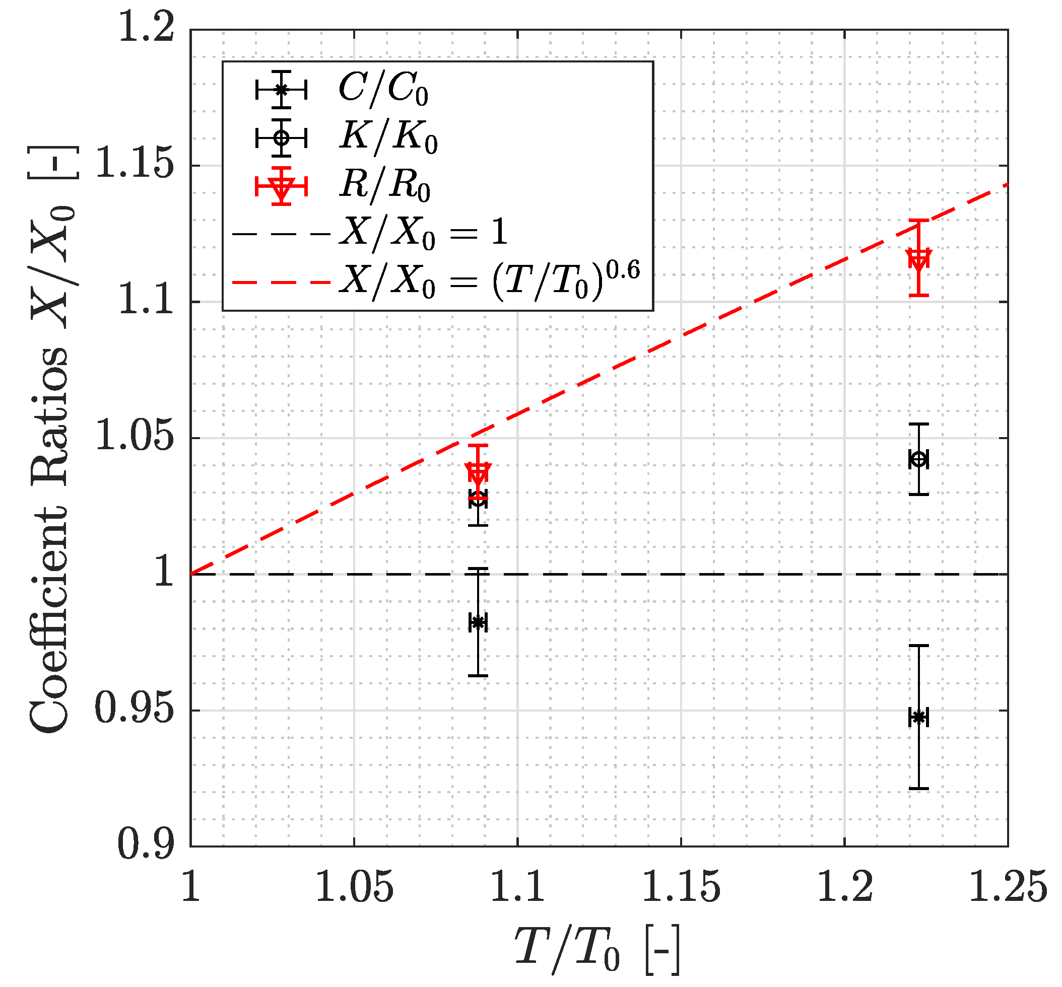 Applsci 09 03119 g006 Applsci 09 03119 g006