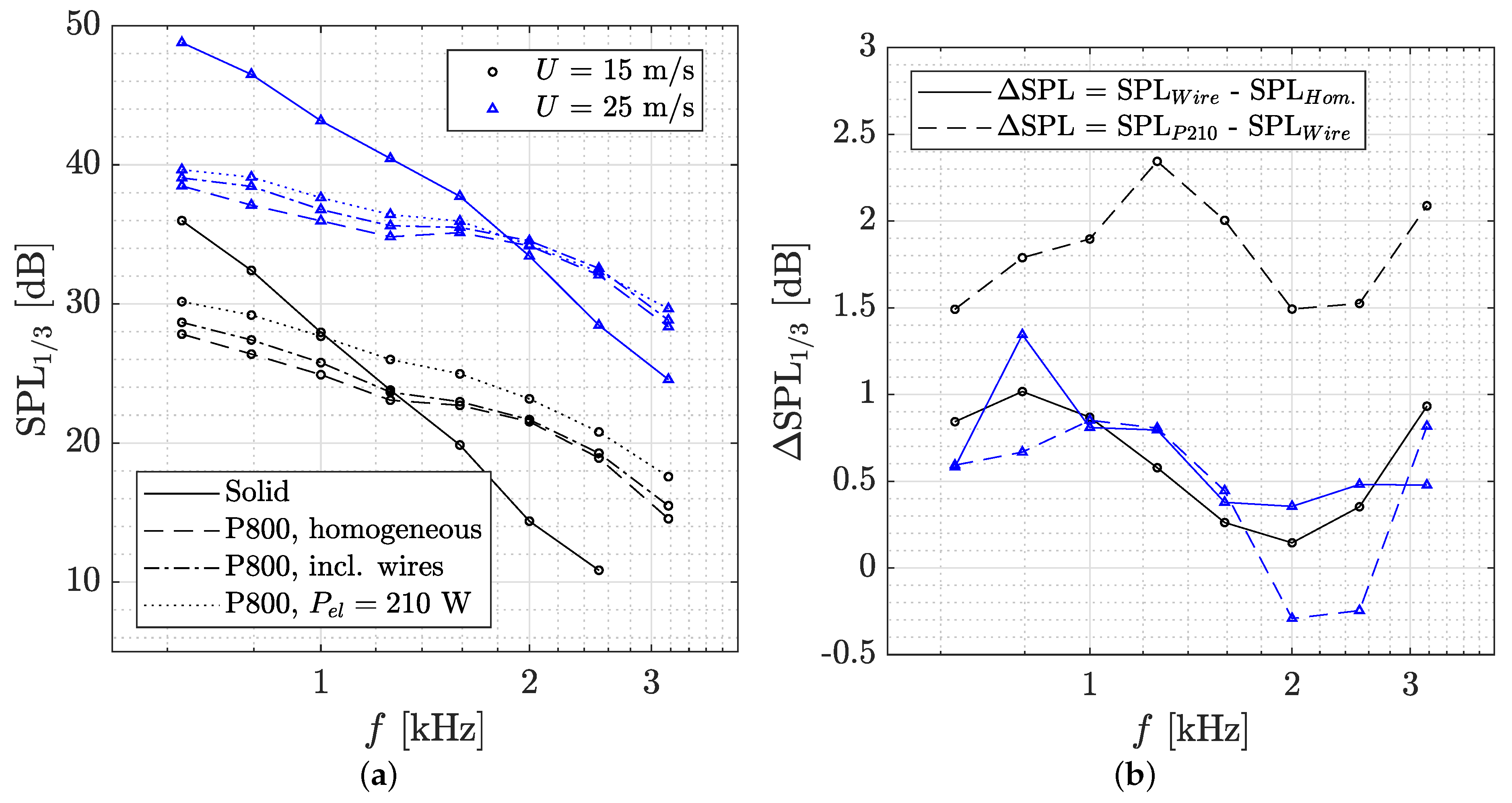 Applsci 09 03119 g007 Applsci 09 03119 g007