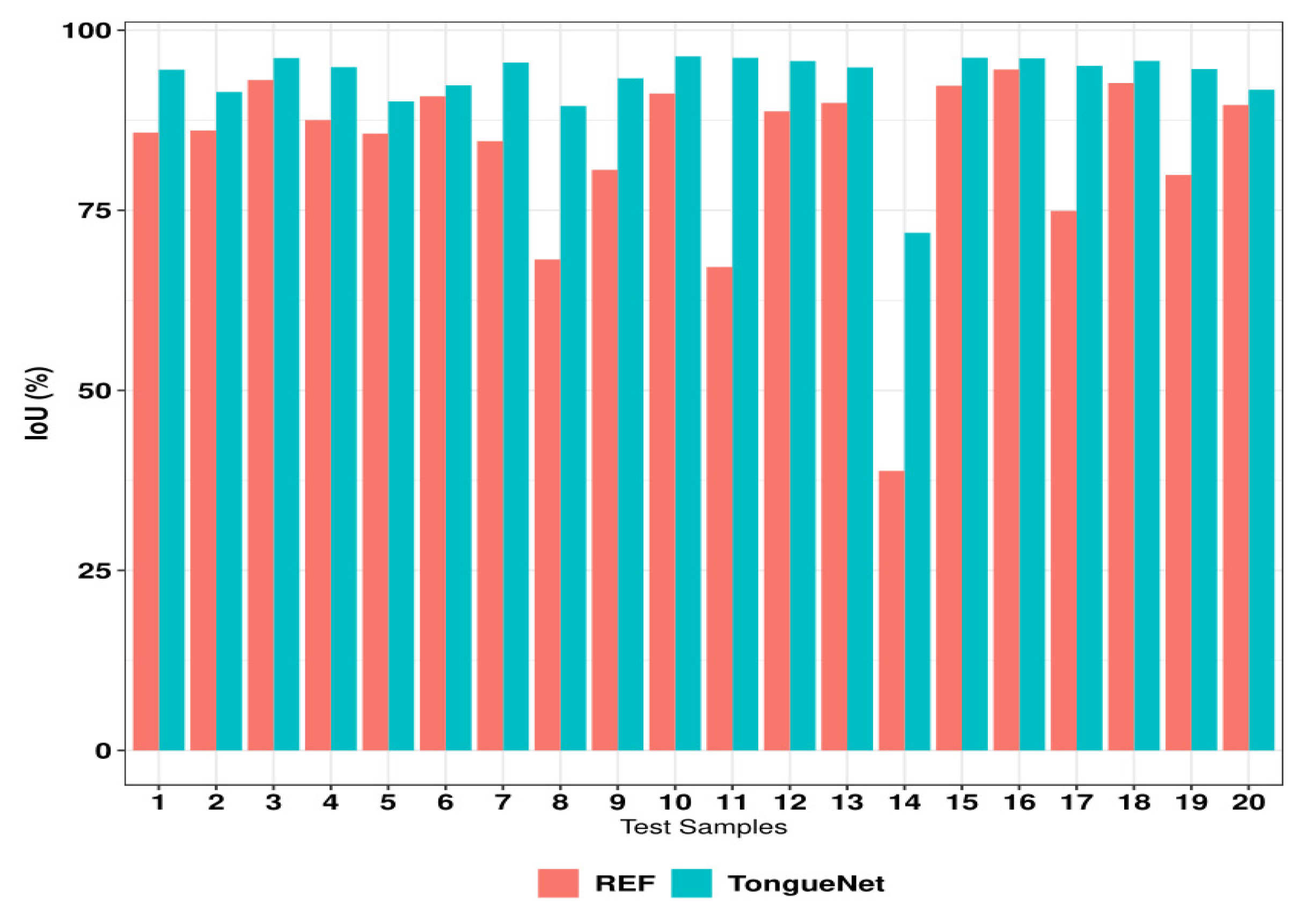 Applsci 09 03128 g012