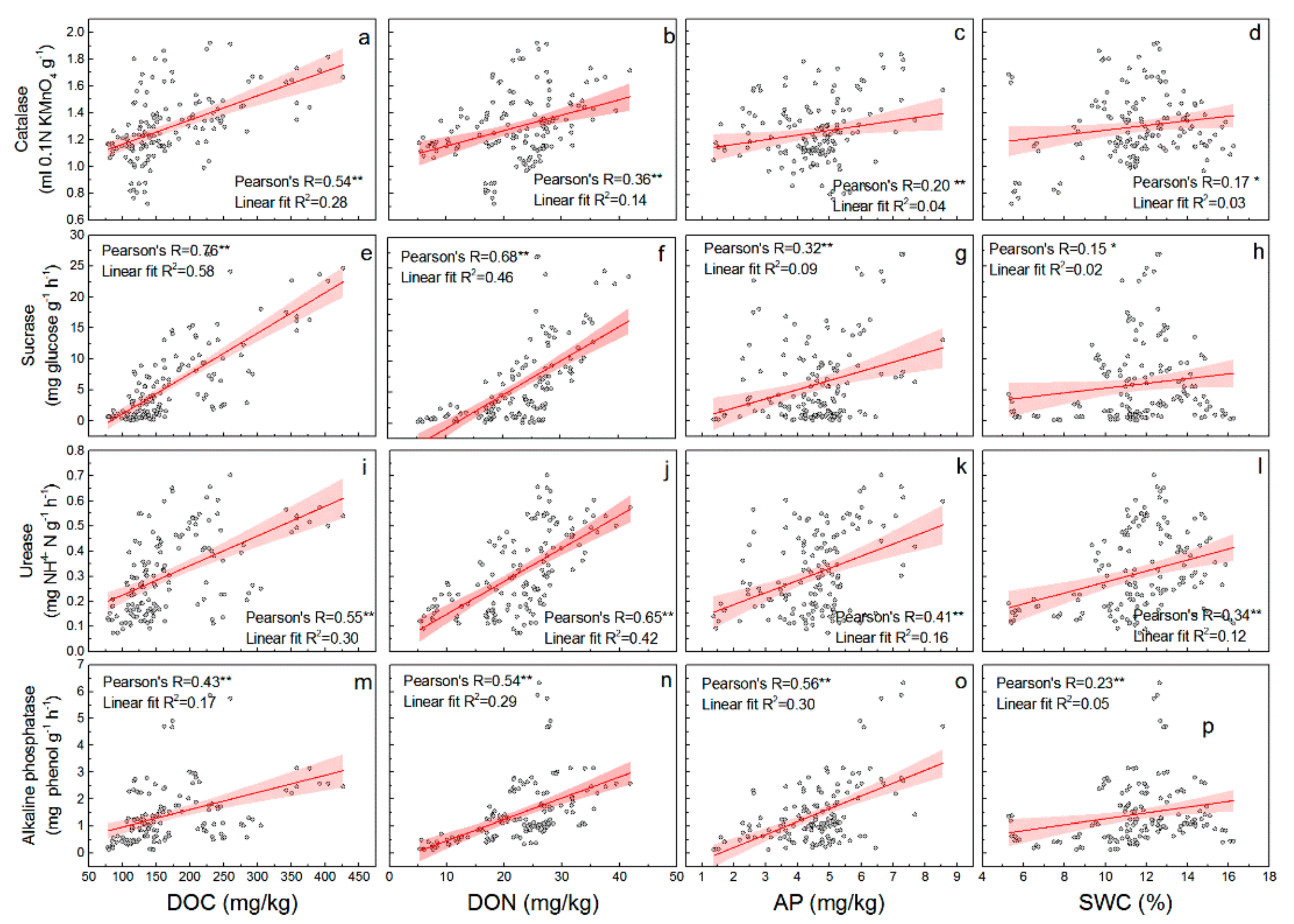 Applsci 09 03129 g004 Applsci 09 03129 g004