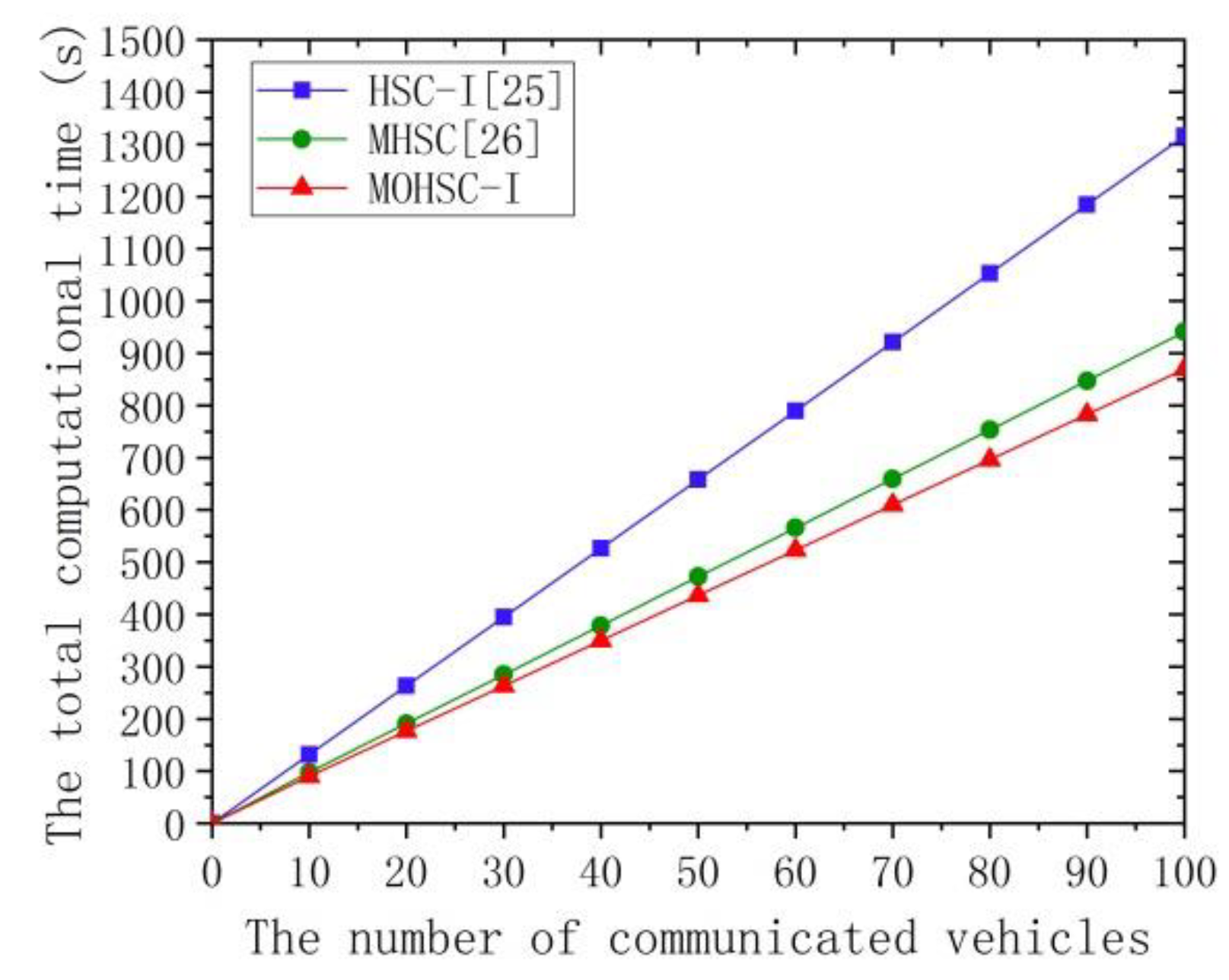 Applsci 09 03131 g003 Applsci 09 03131 g003