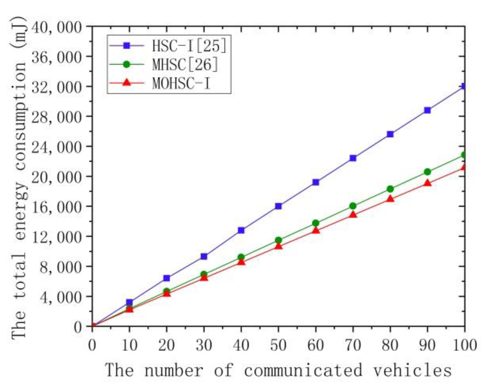 Applsci 09 03131 g005 Applsci 09 03131 g005