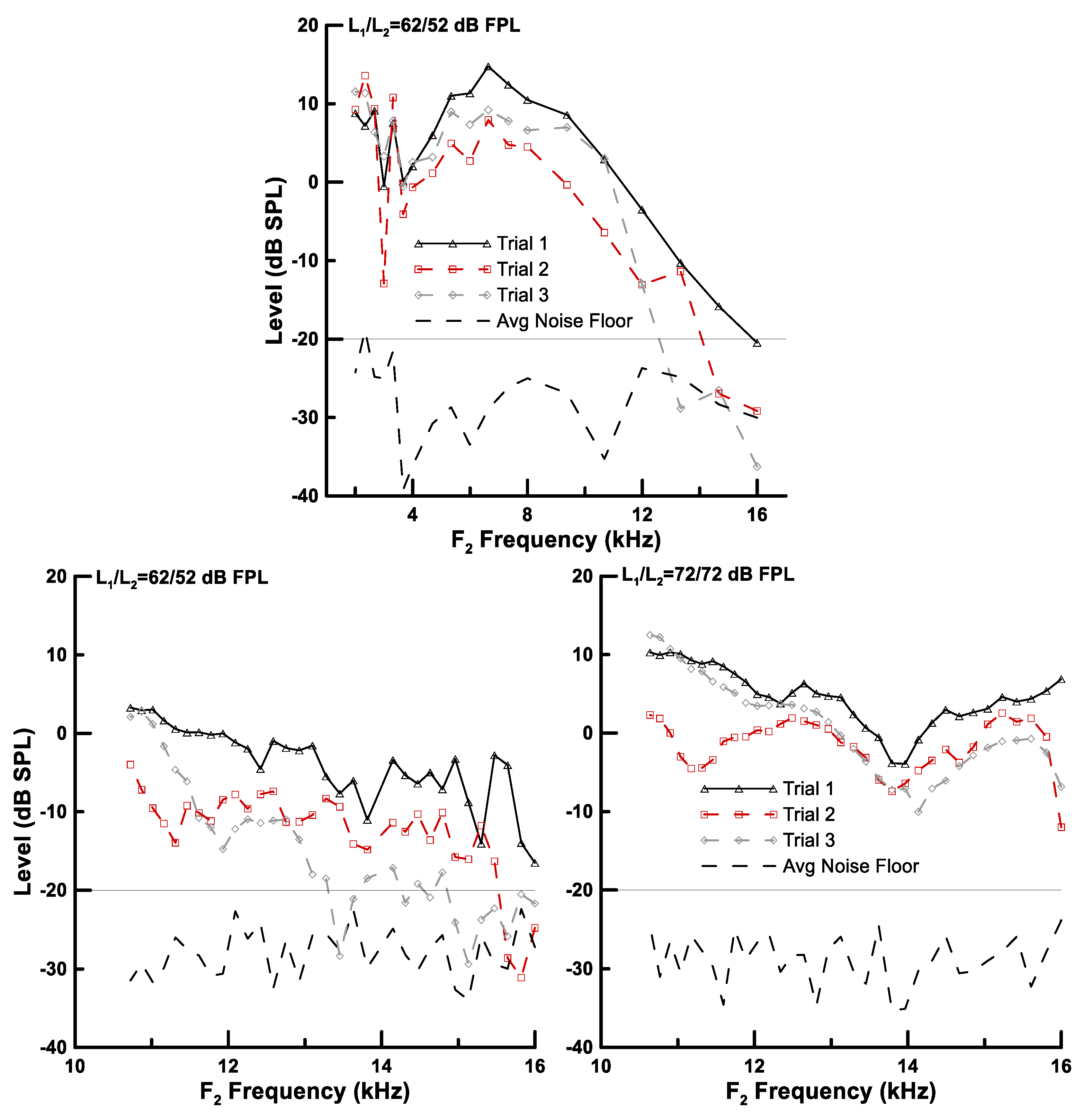 Applsci 09 03132 g001