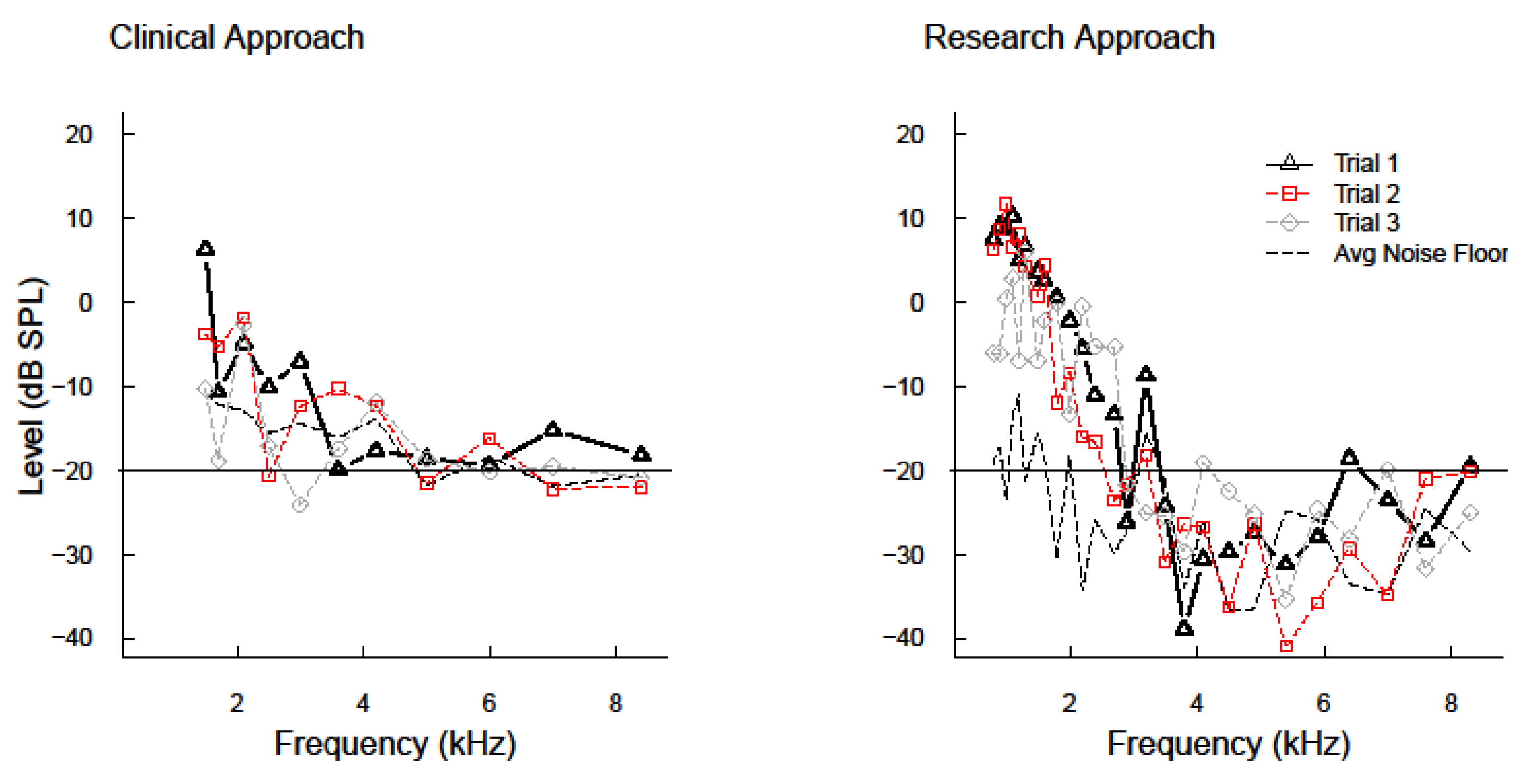Applsci 09 03132 g005