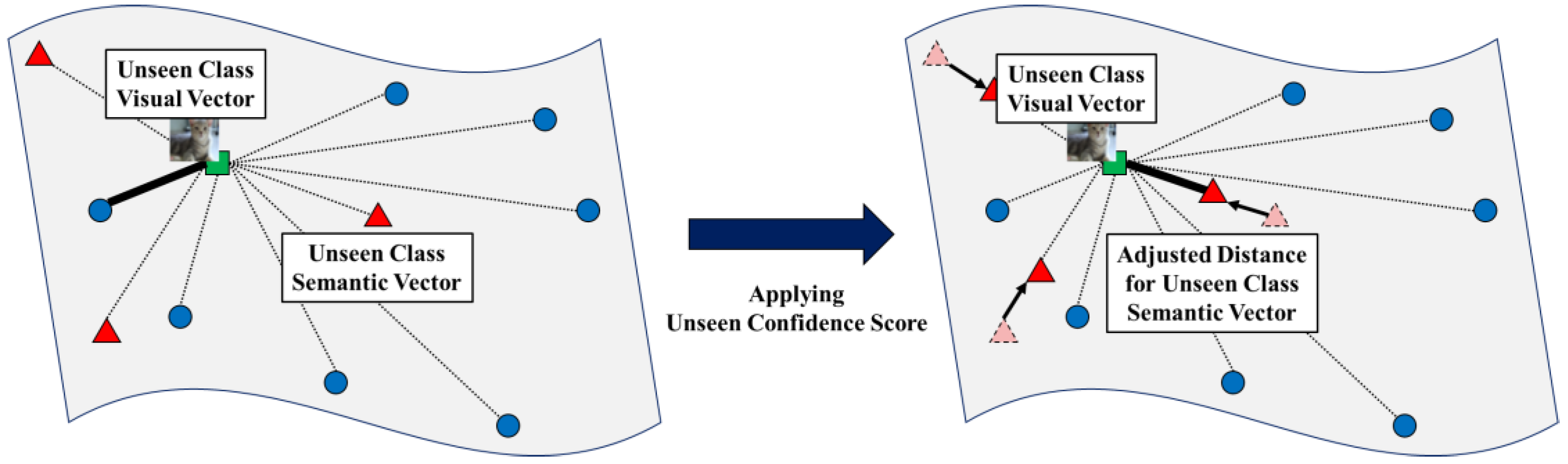 Applsci 09 03133 g004 550