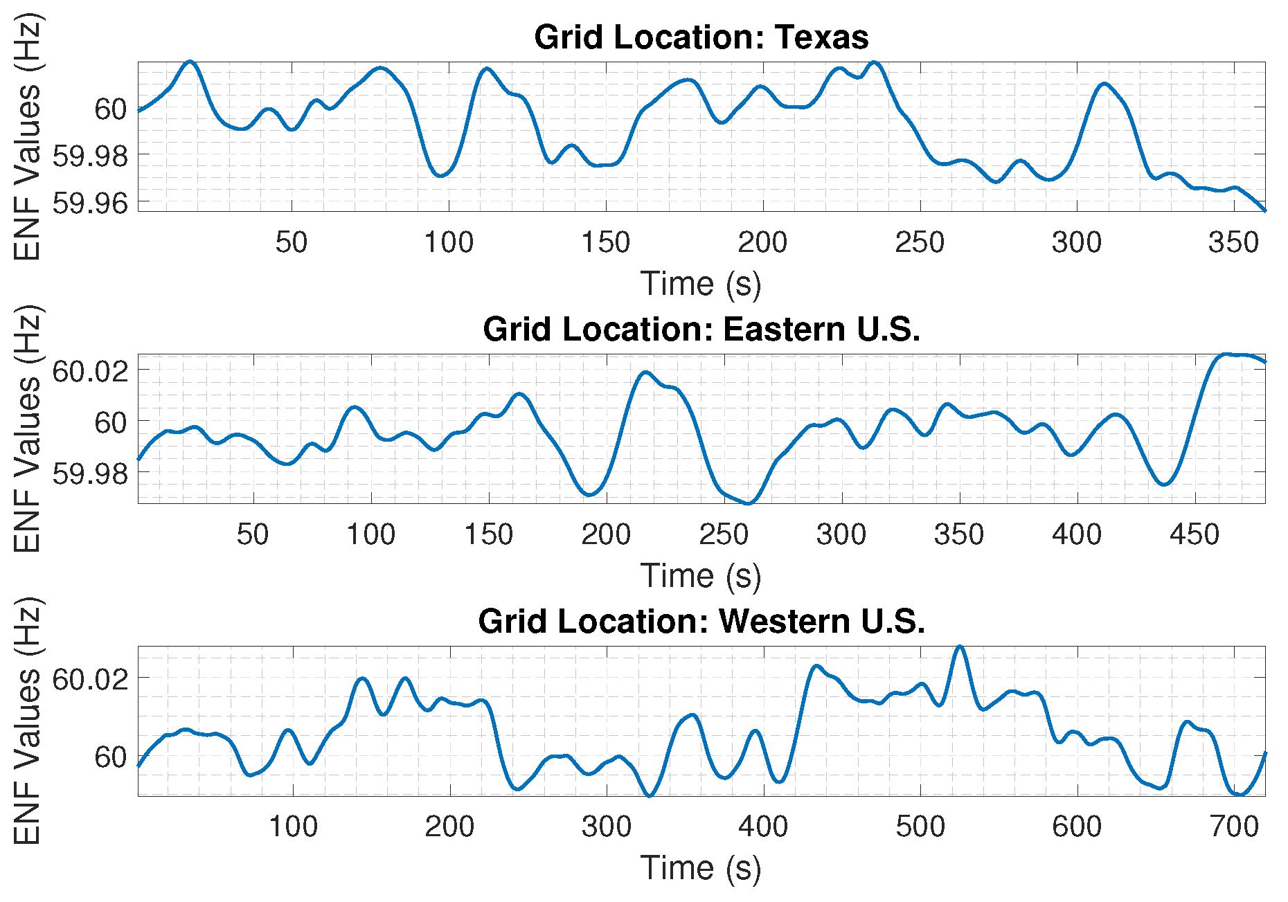Applsci 09 03135 g001