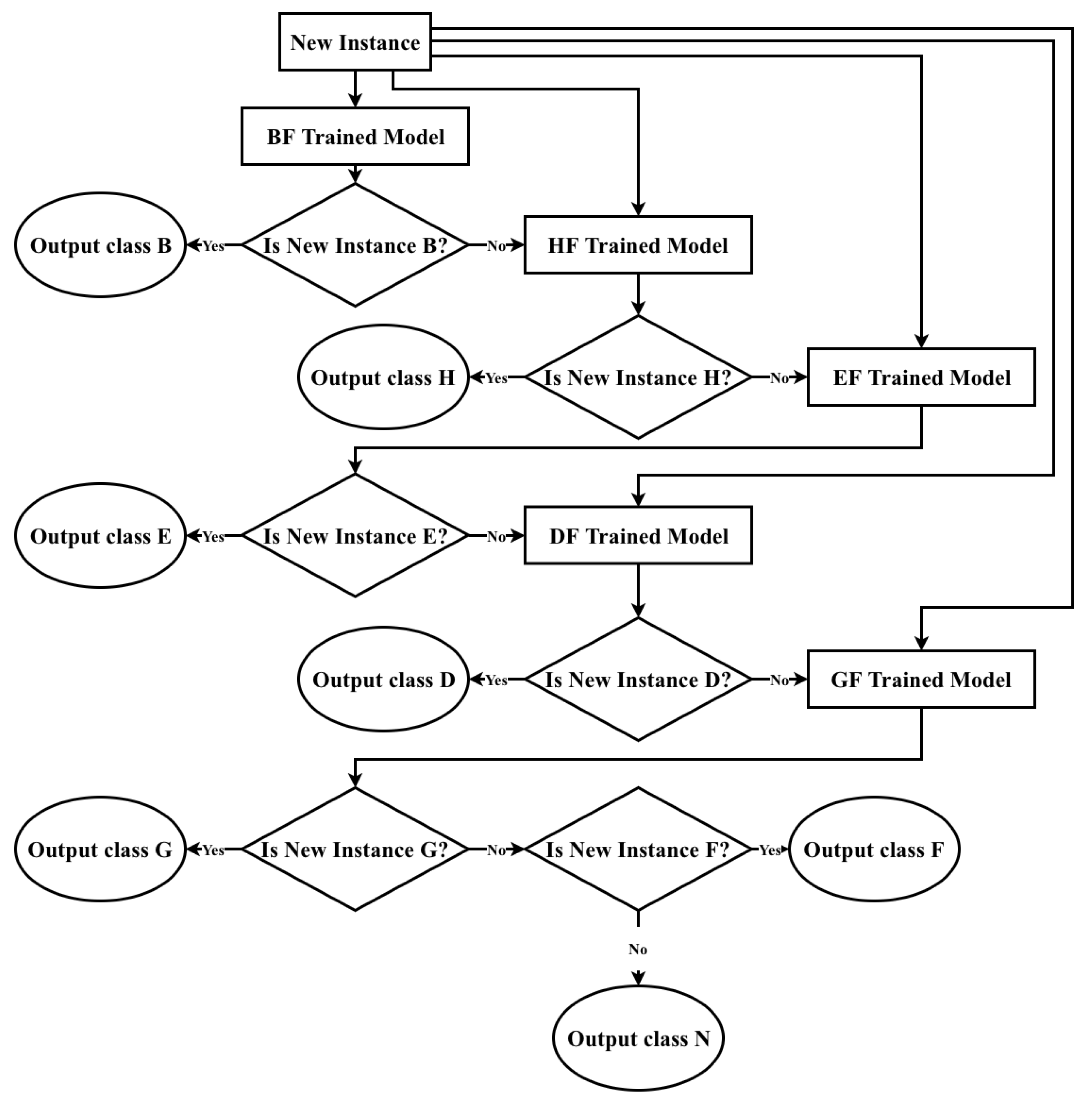 Applsci 09 03135 g005