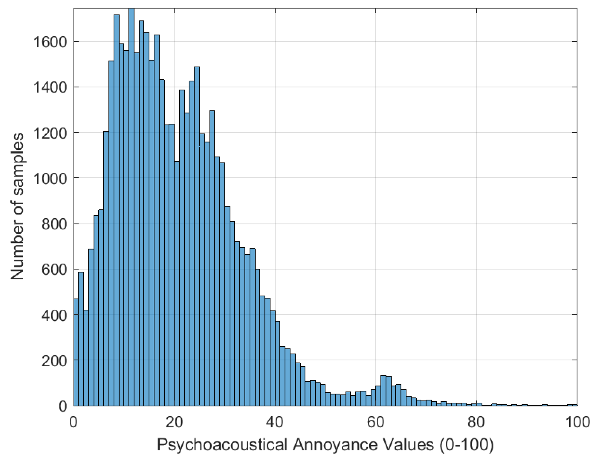 Applsci 09 03136 g001 550