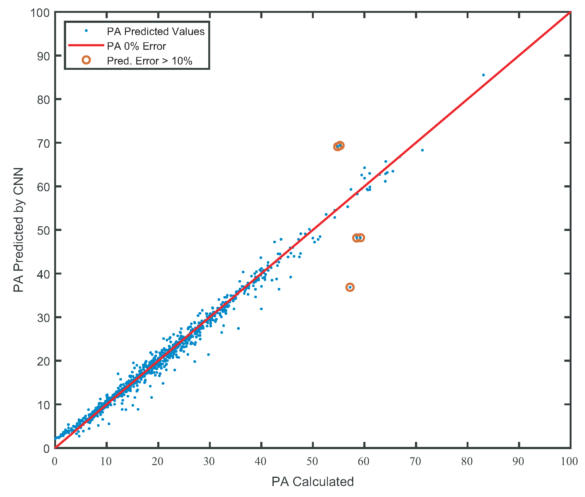 Applsci 09 03136 g004 550