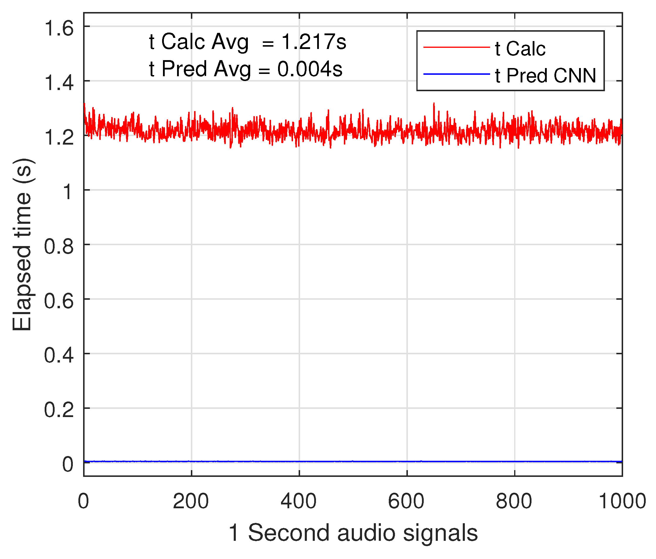 Applsci 09 03136 g005 550