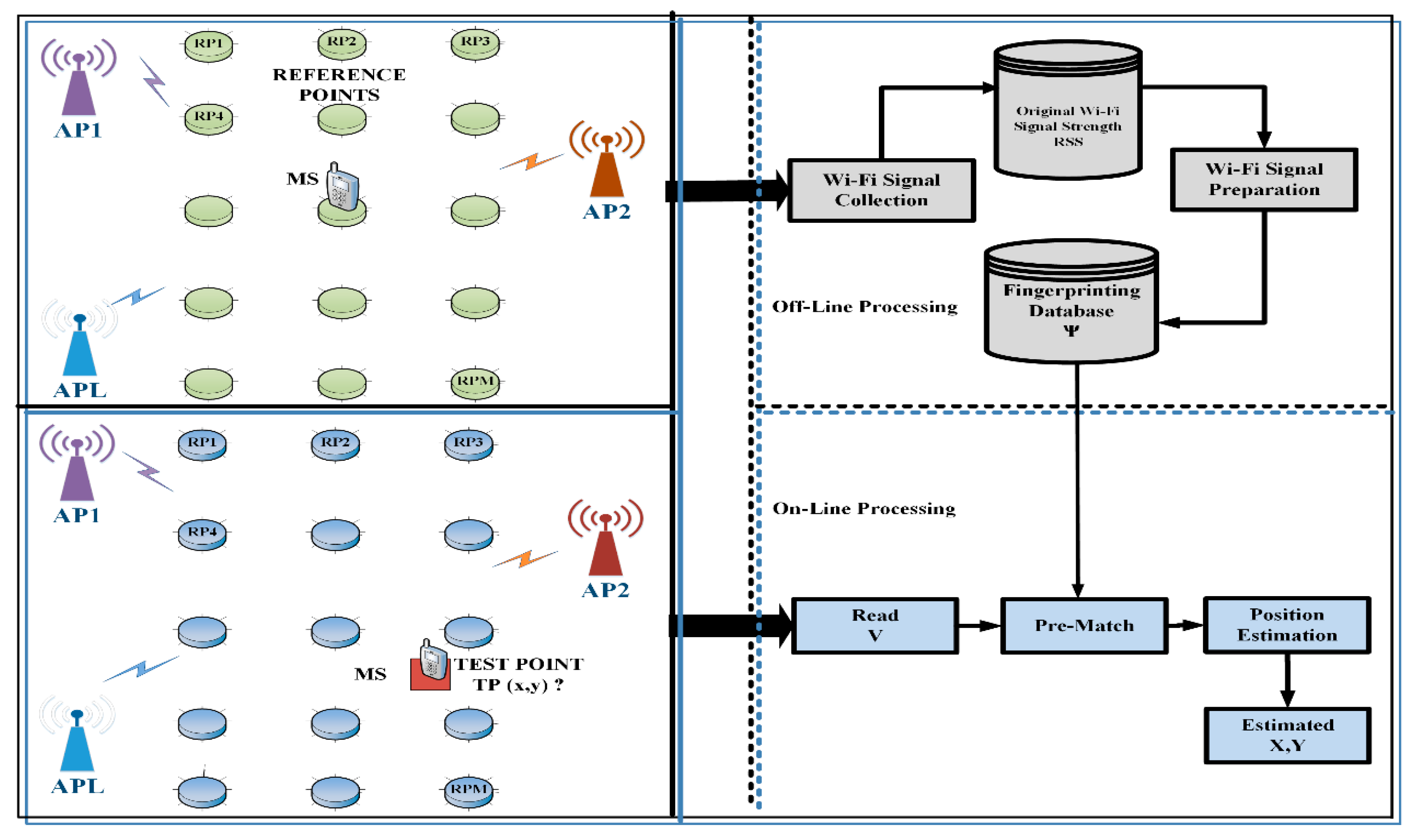 Applsci 09 03137 g001