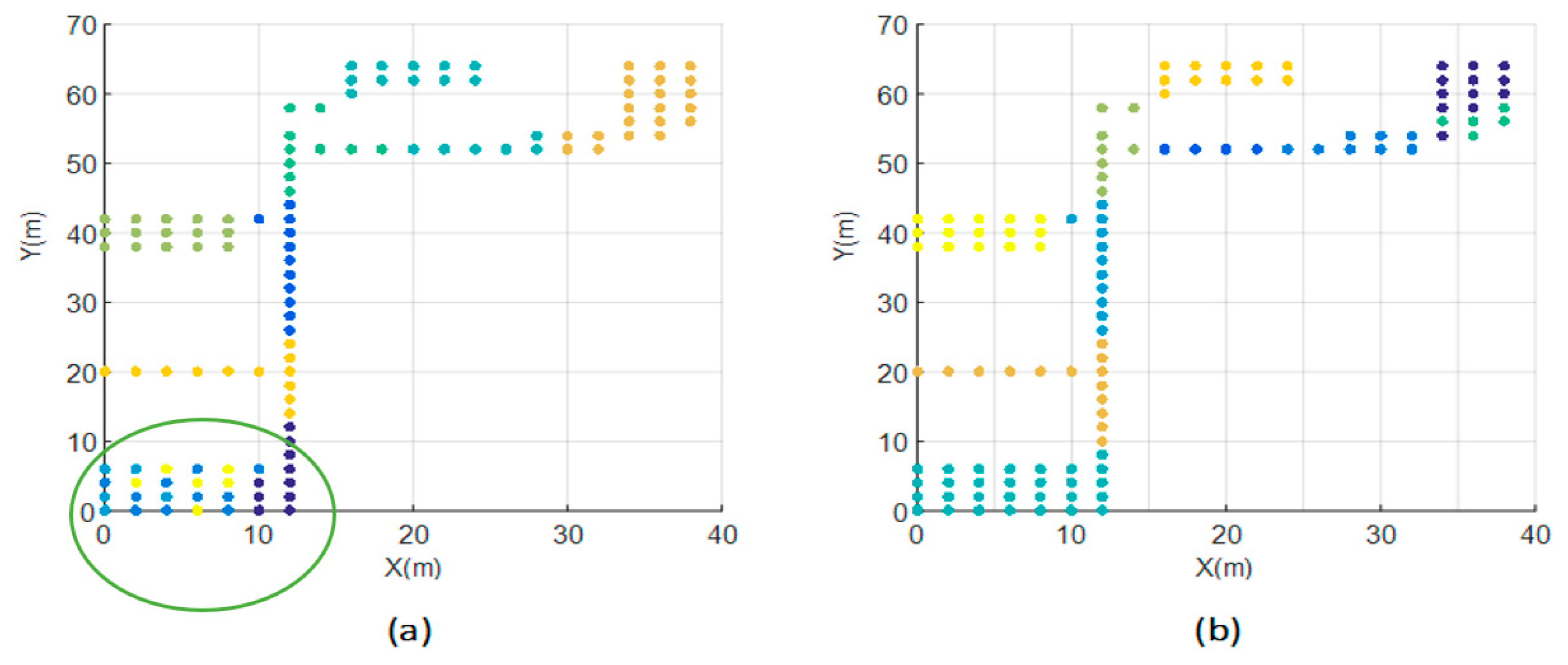 Applsci 09 03137 g010