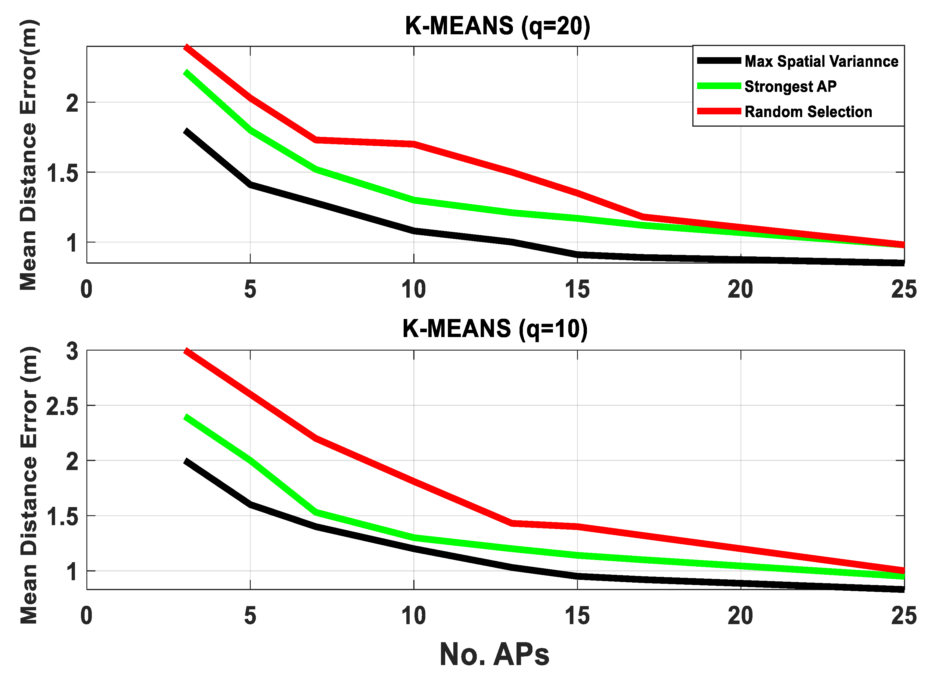 Applsci 09 03137 g013