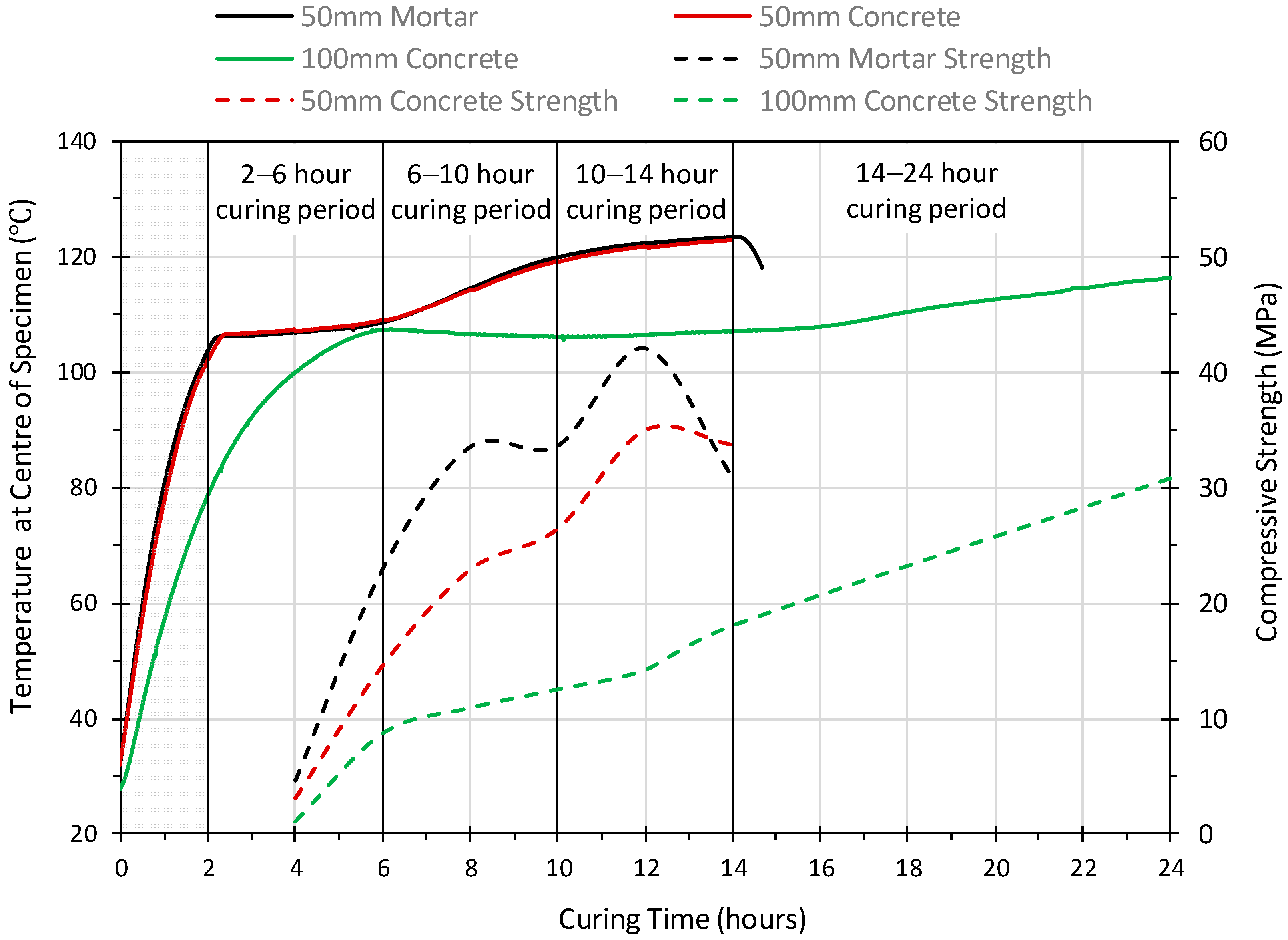 Applsci 09 03138 g006 Applsci 09 03138 g006