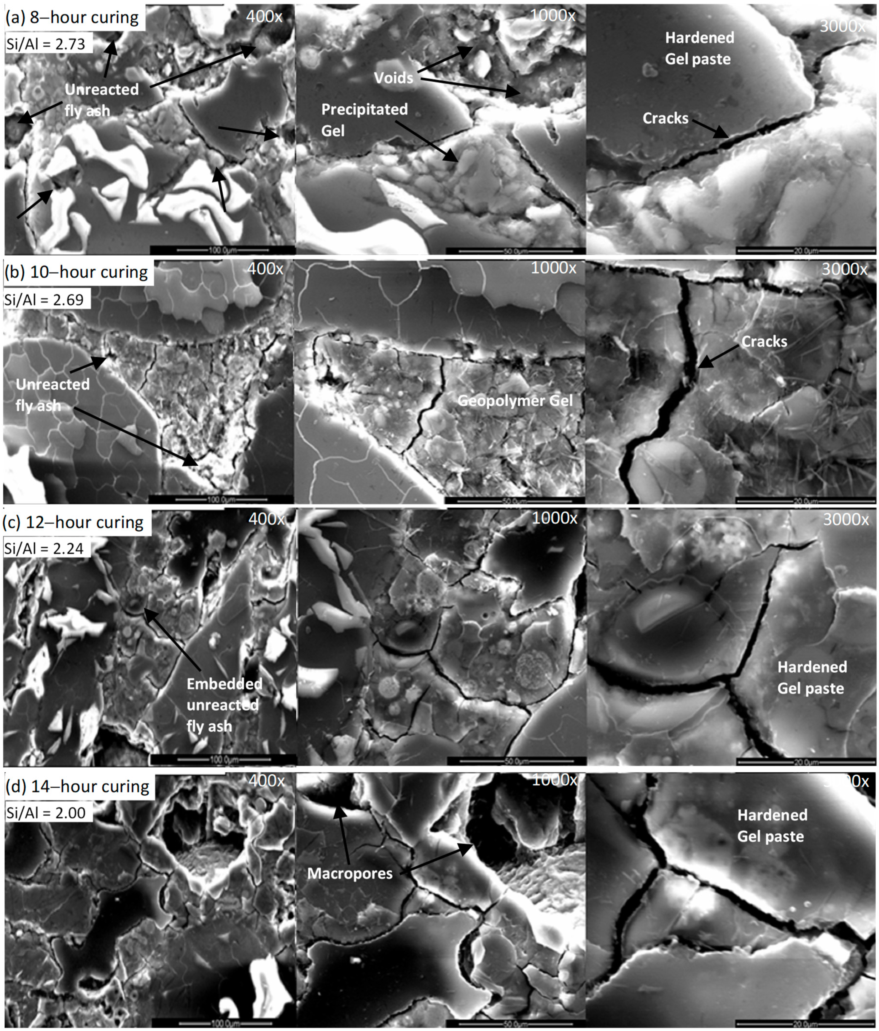Applsci 09 03138 g007 Applsci 09 03138 g007