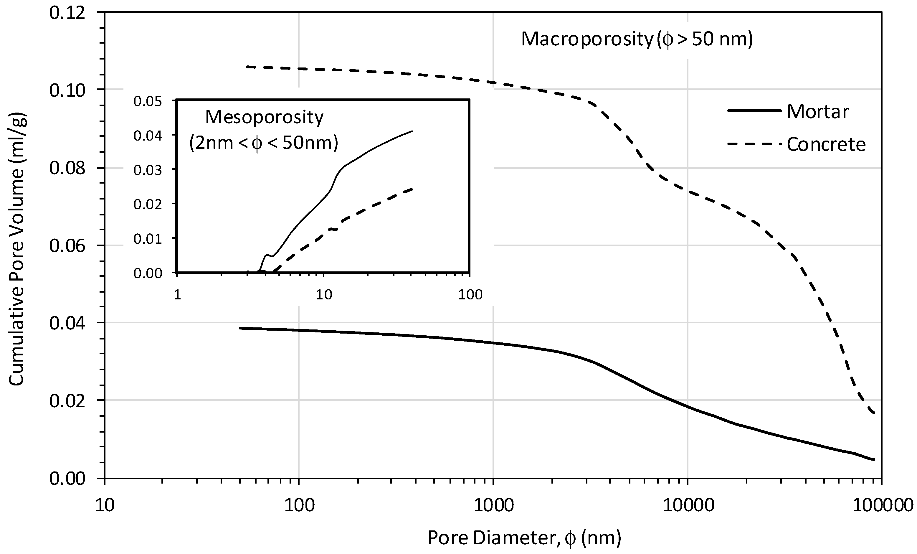 Applsci 09 03138 g009 Applsci 09 03138 g009