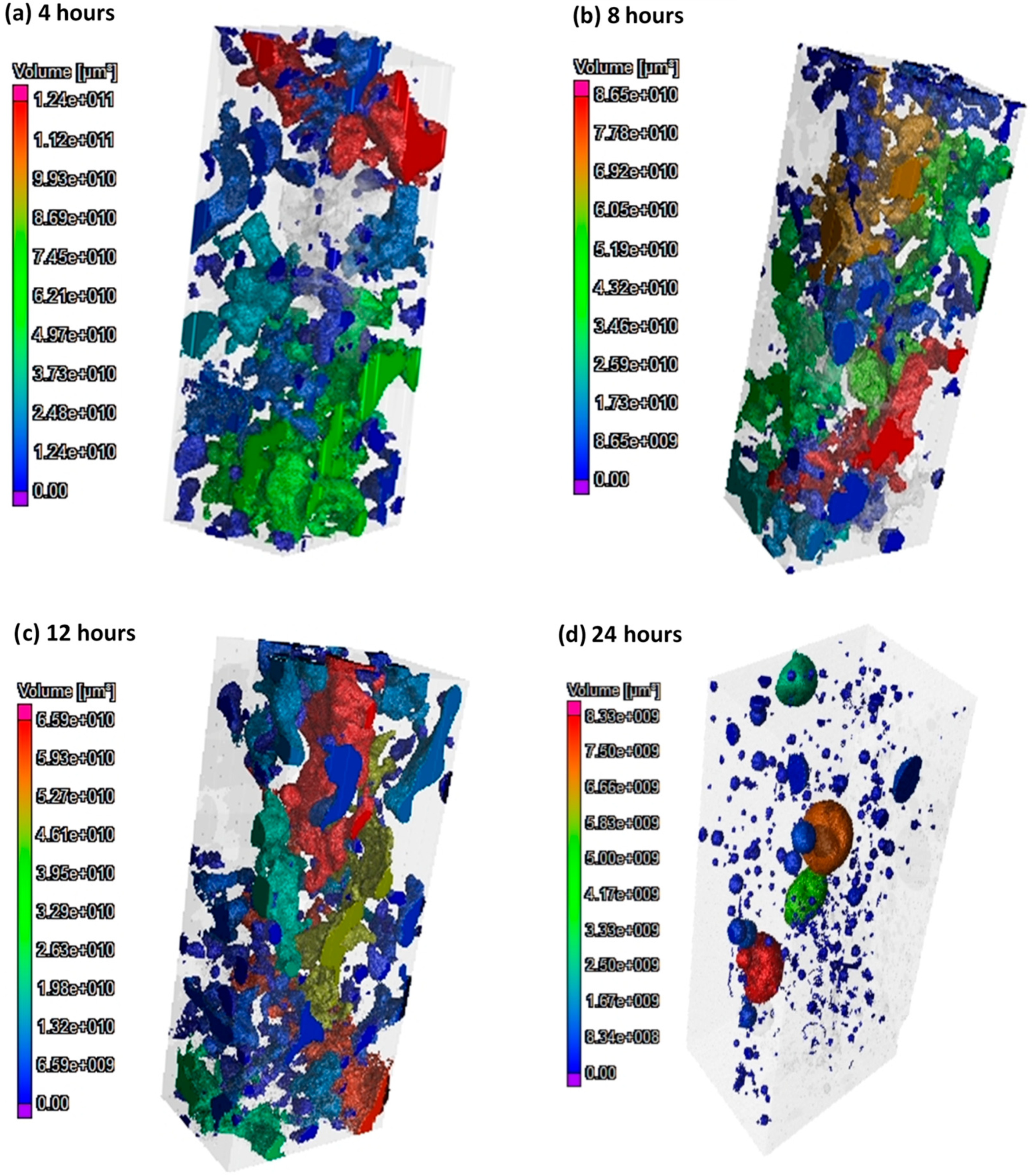 Applsci 09 03138 g010 Applsci 09 03138 g010