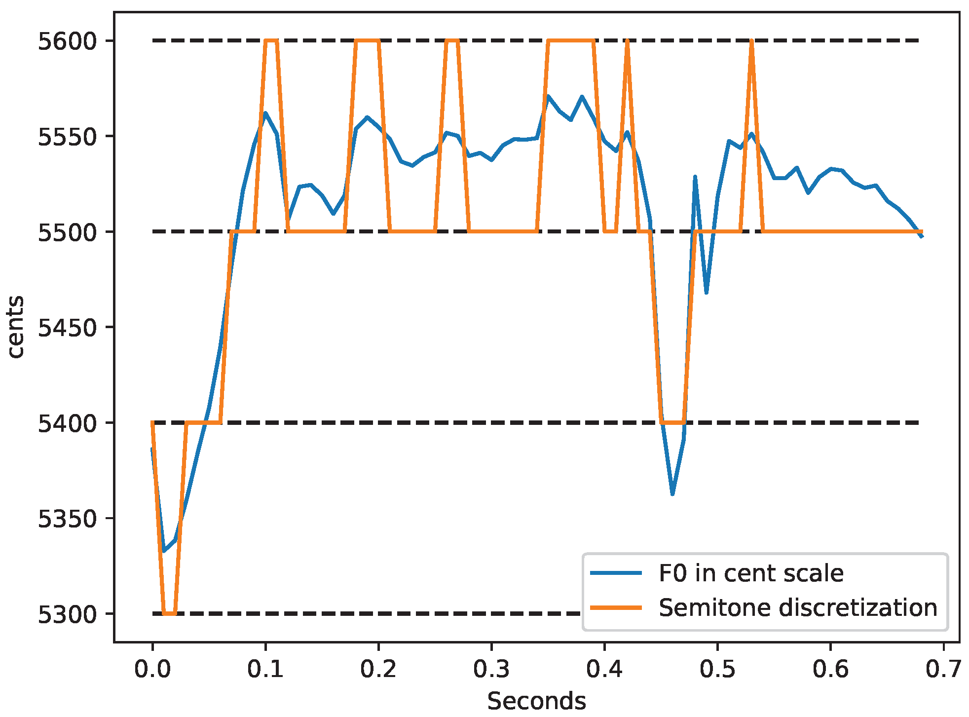 Applsci 09 03140 g003