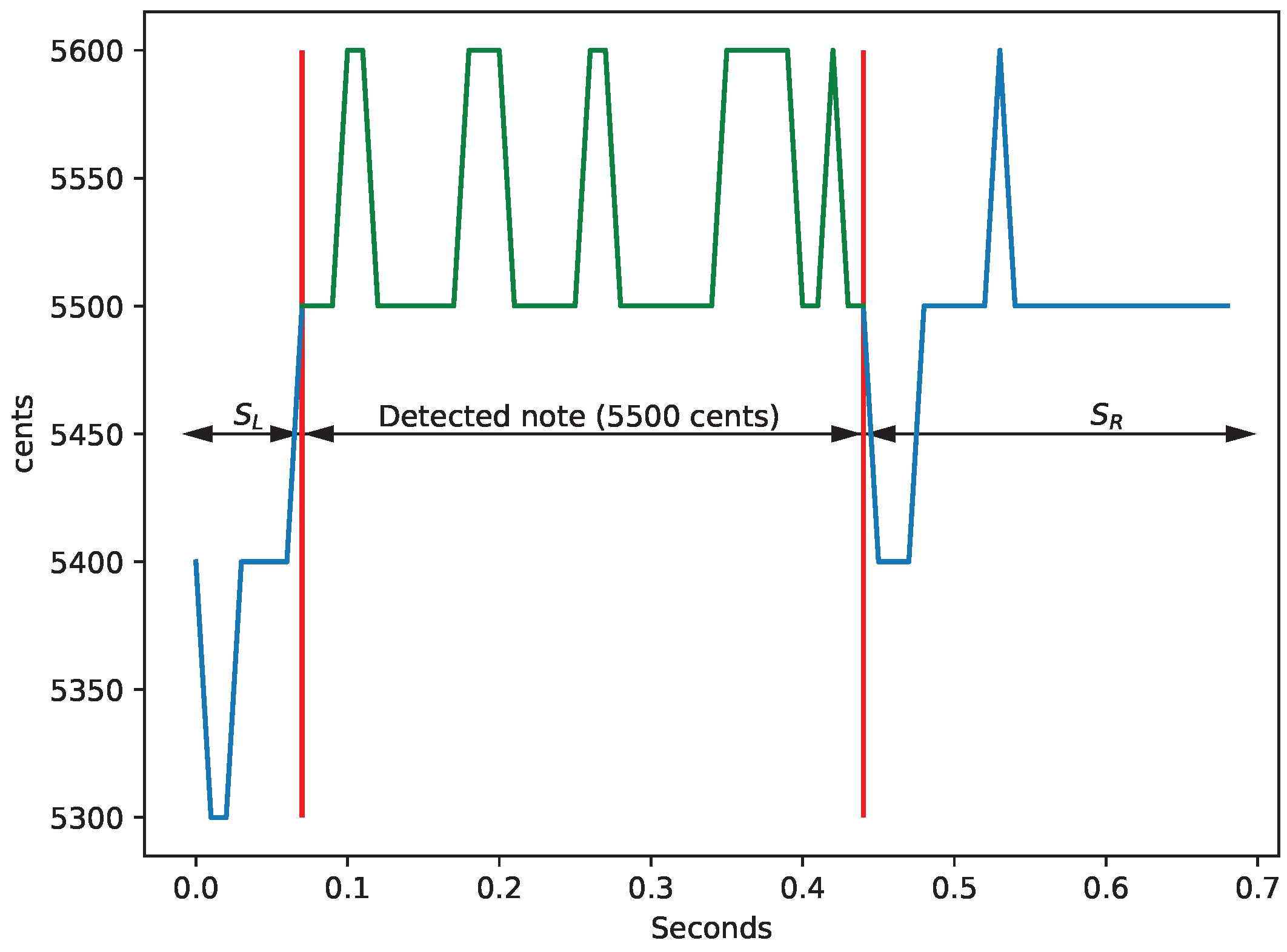 Applsci 09 03140 g004